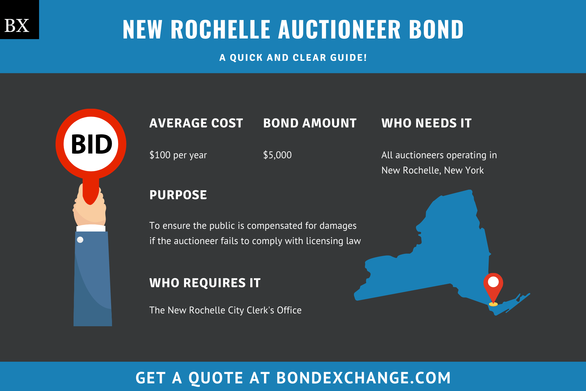 New Rochelle Auctioneer Bond