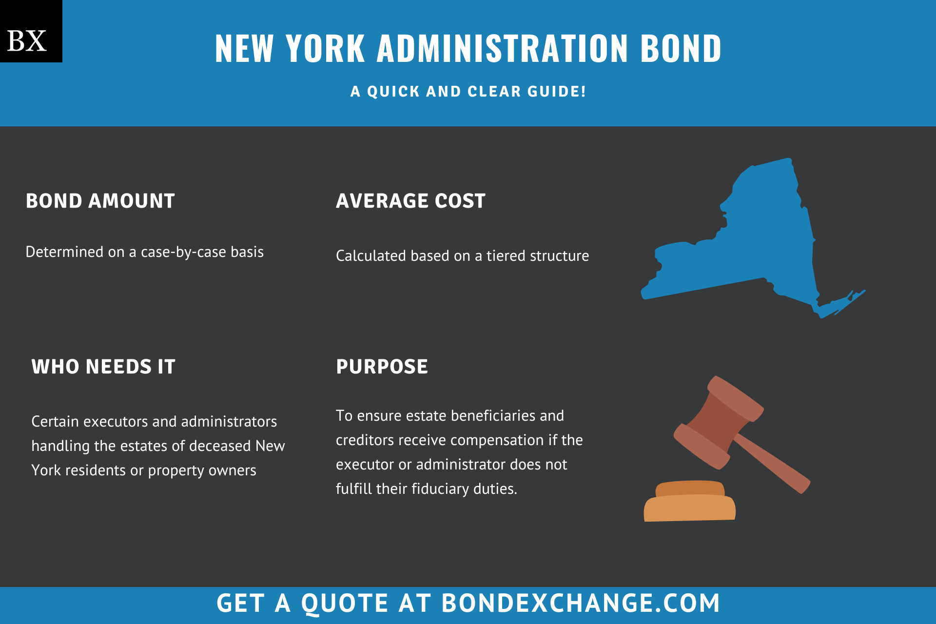 New York Administration Bond