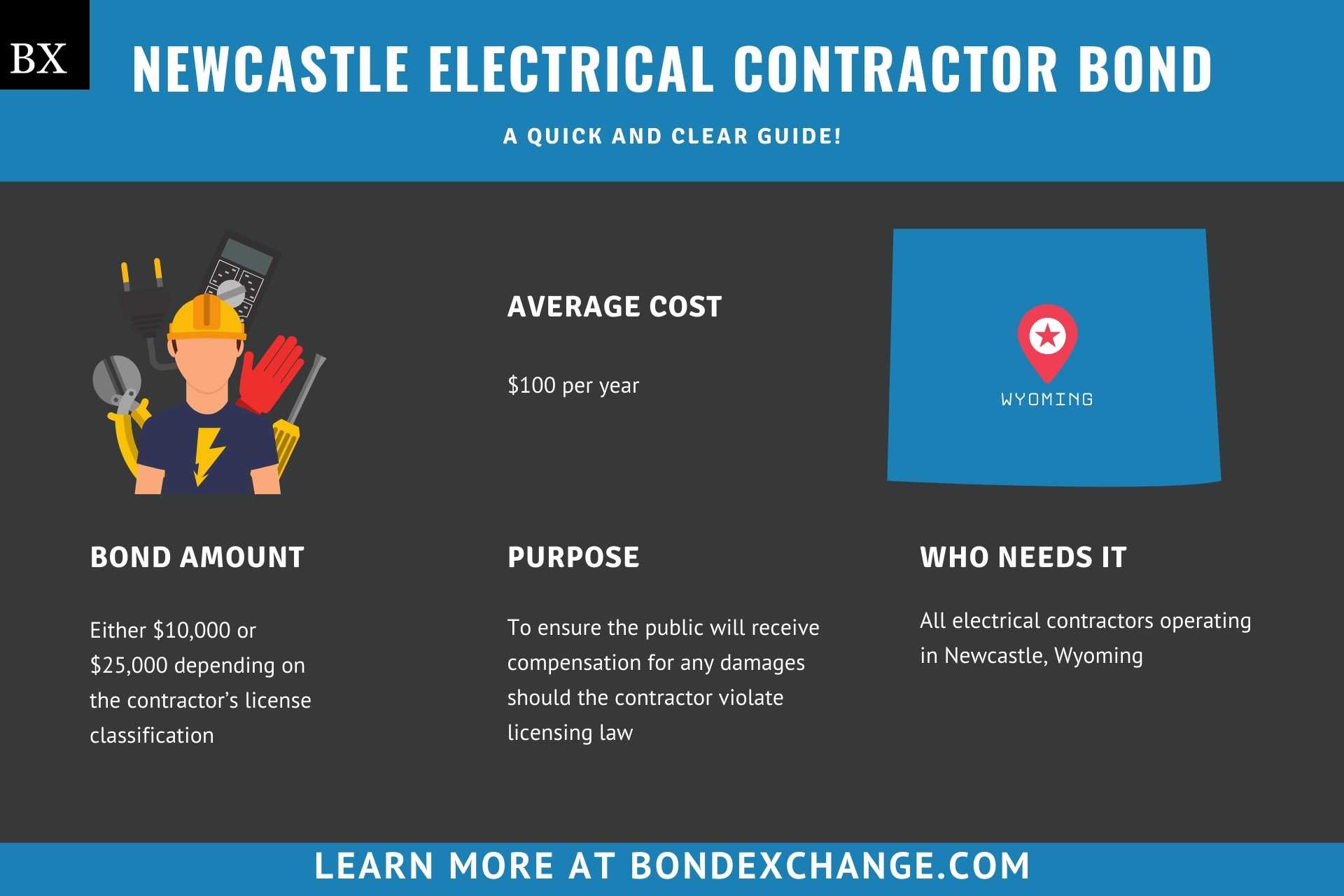 Newcastle Electrical Contractor Bond