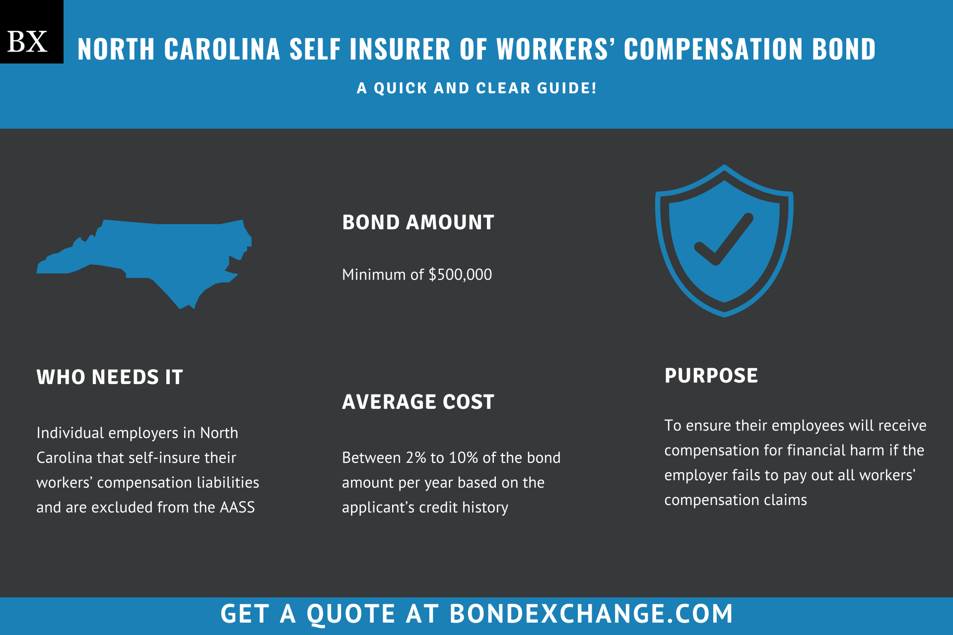 North Carolina Self Insurer of Workers’ Compensation Bond