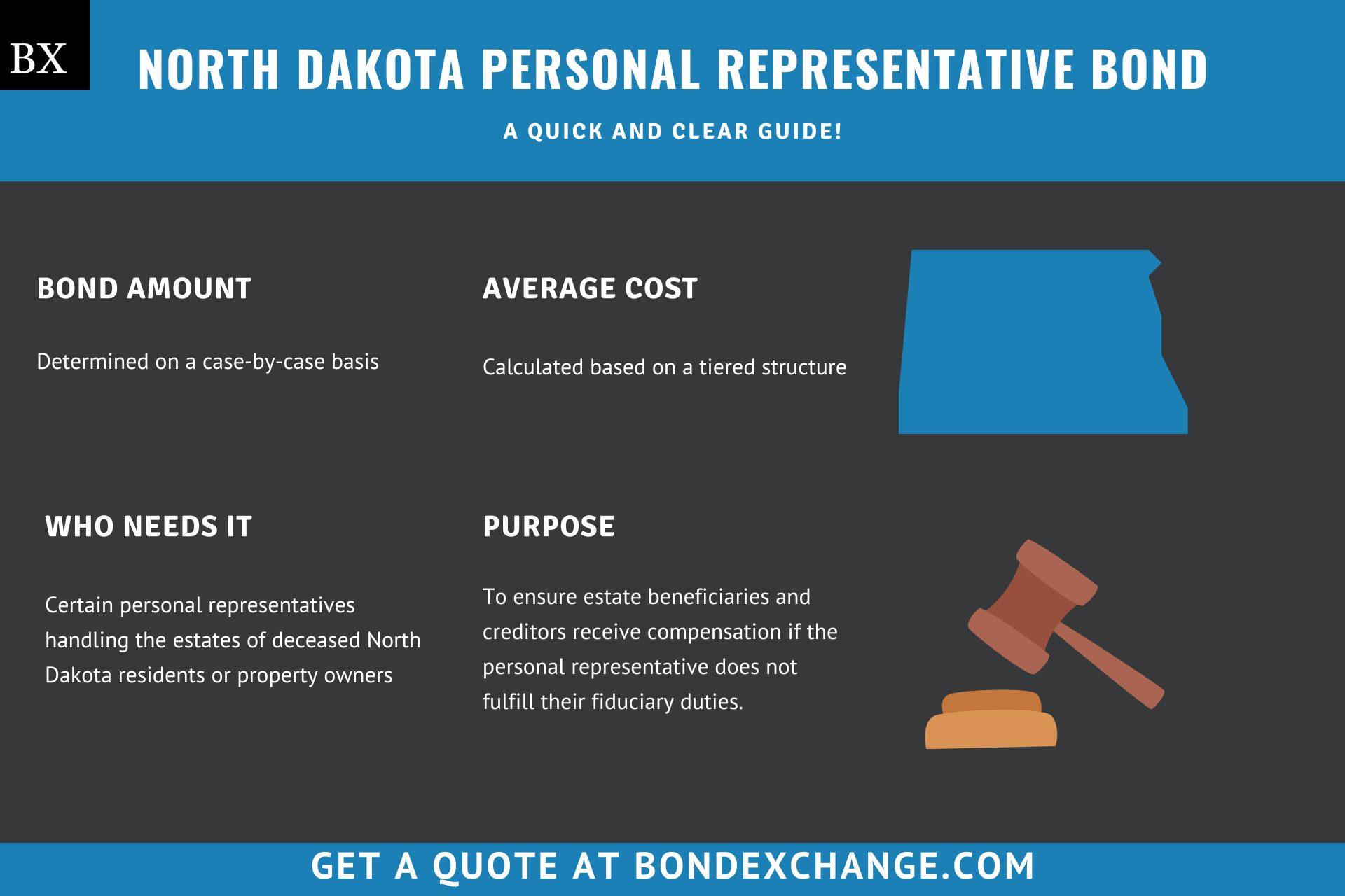 North Dakota Personal Representative Bond