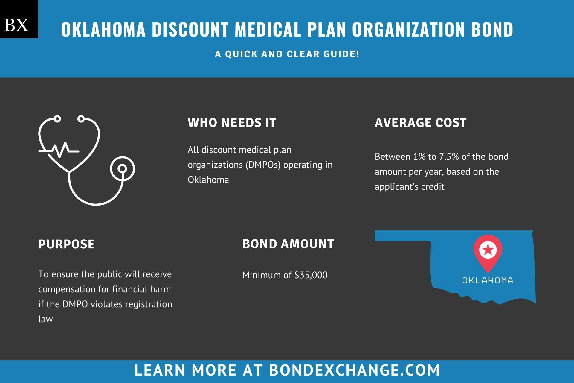 Oklahoma Discount Medical Plan Organization Bond