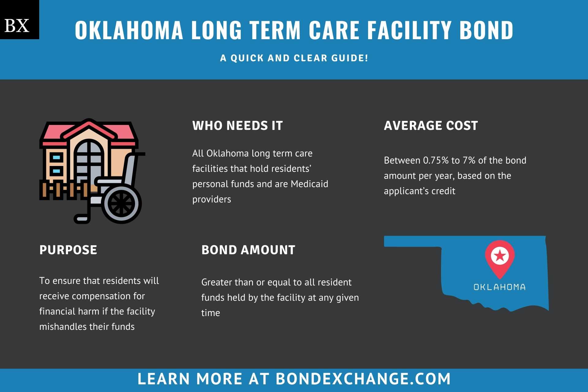 Oklahoma Long Term Care Facility Bond