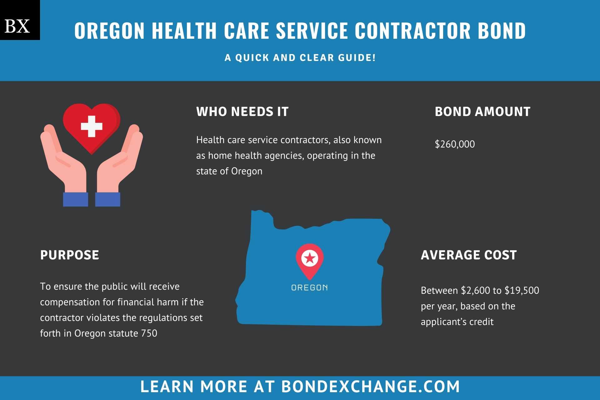 Oregon Health Care Service Contractor Bond