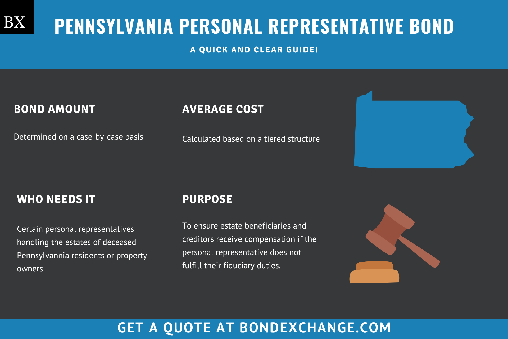Pennsylvania Personal Representative Bond