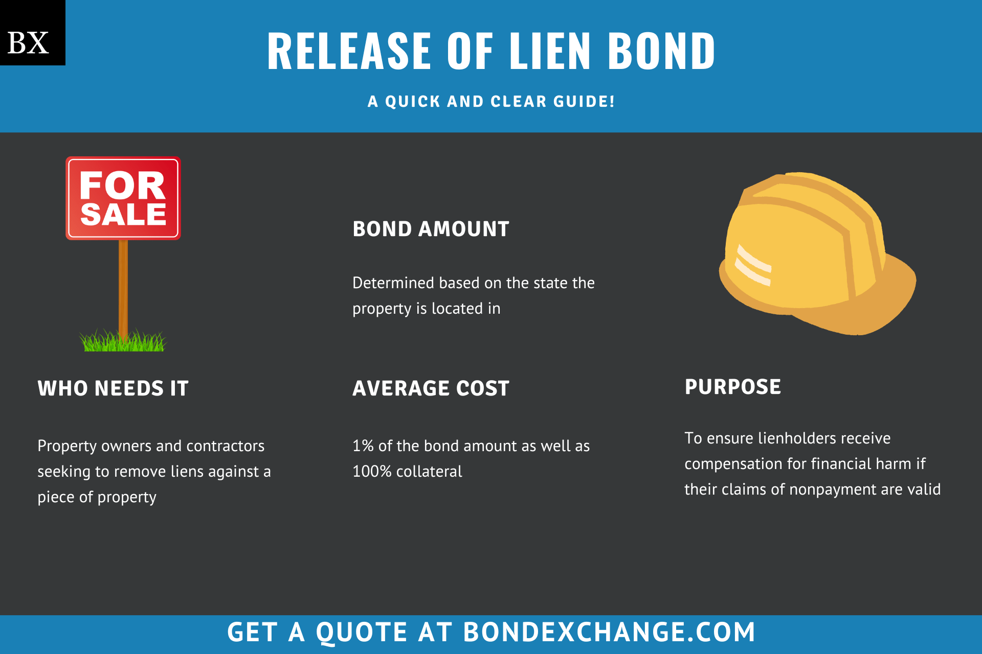 Release of Lien Bond