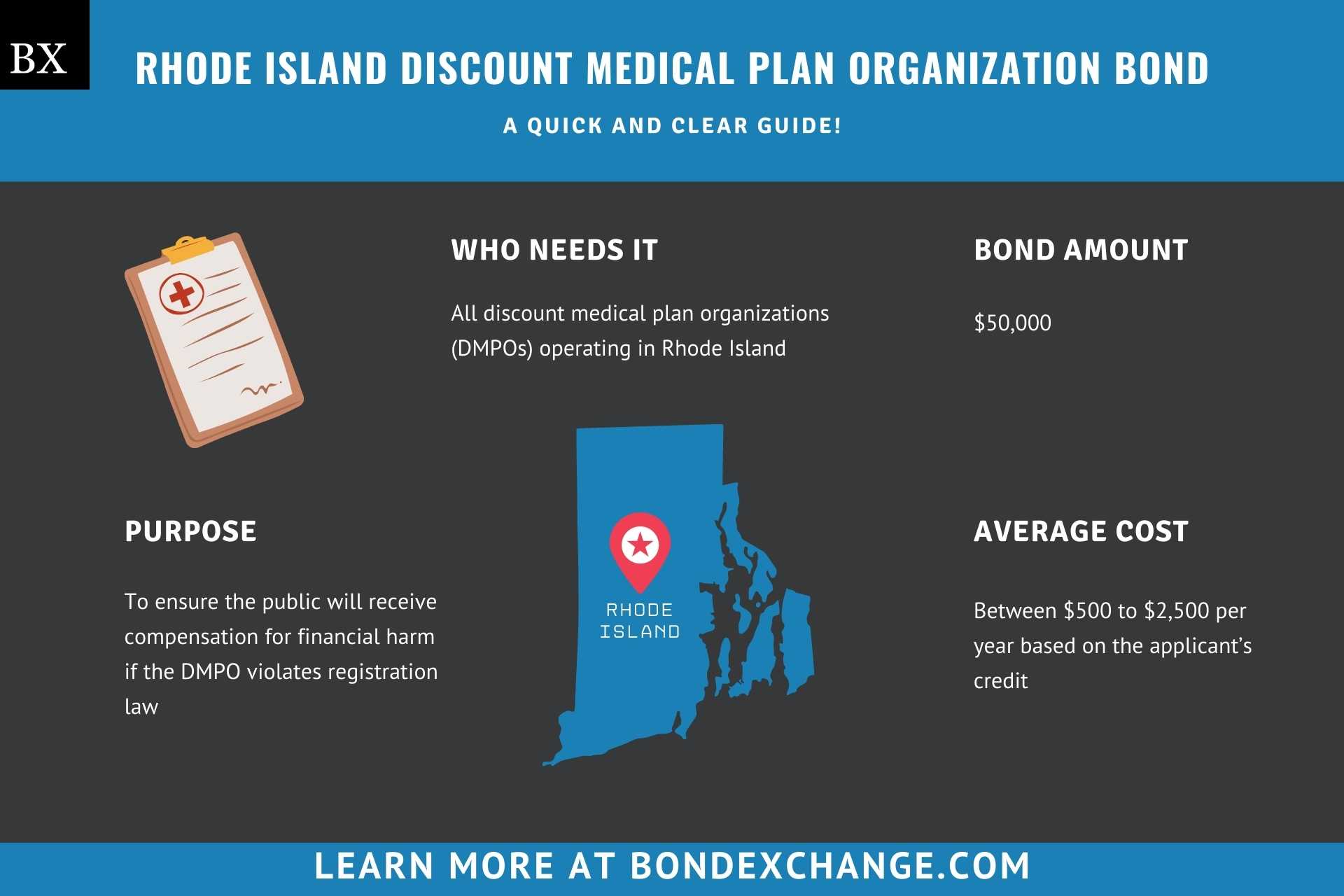 Rhode Island Discount Medical Plan Organization Bond