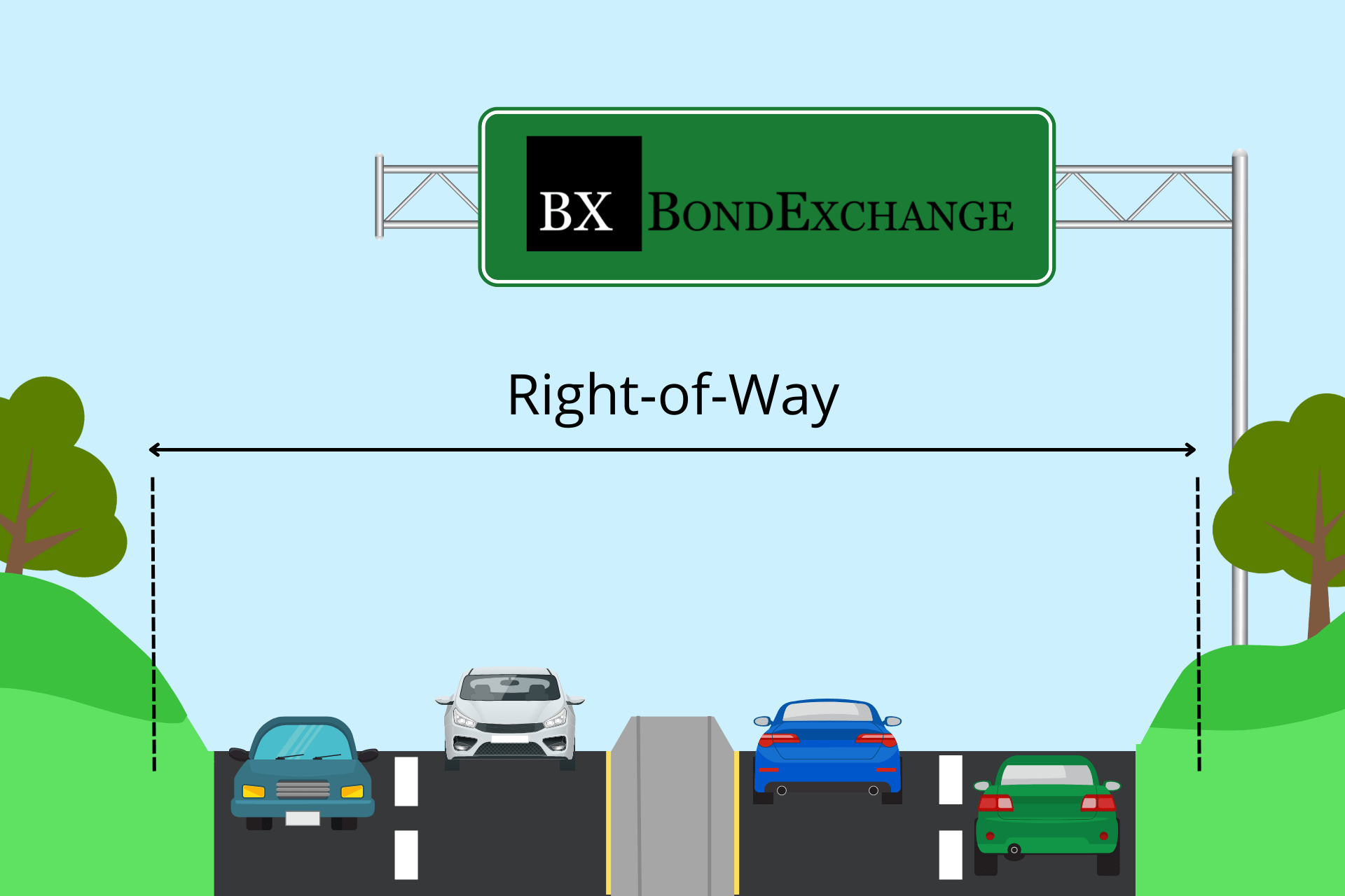 Highway Right-of-Way