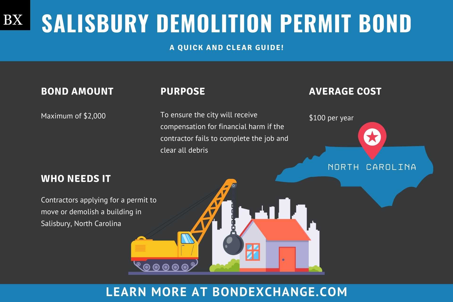Salisbury Demolition Permit Bond