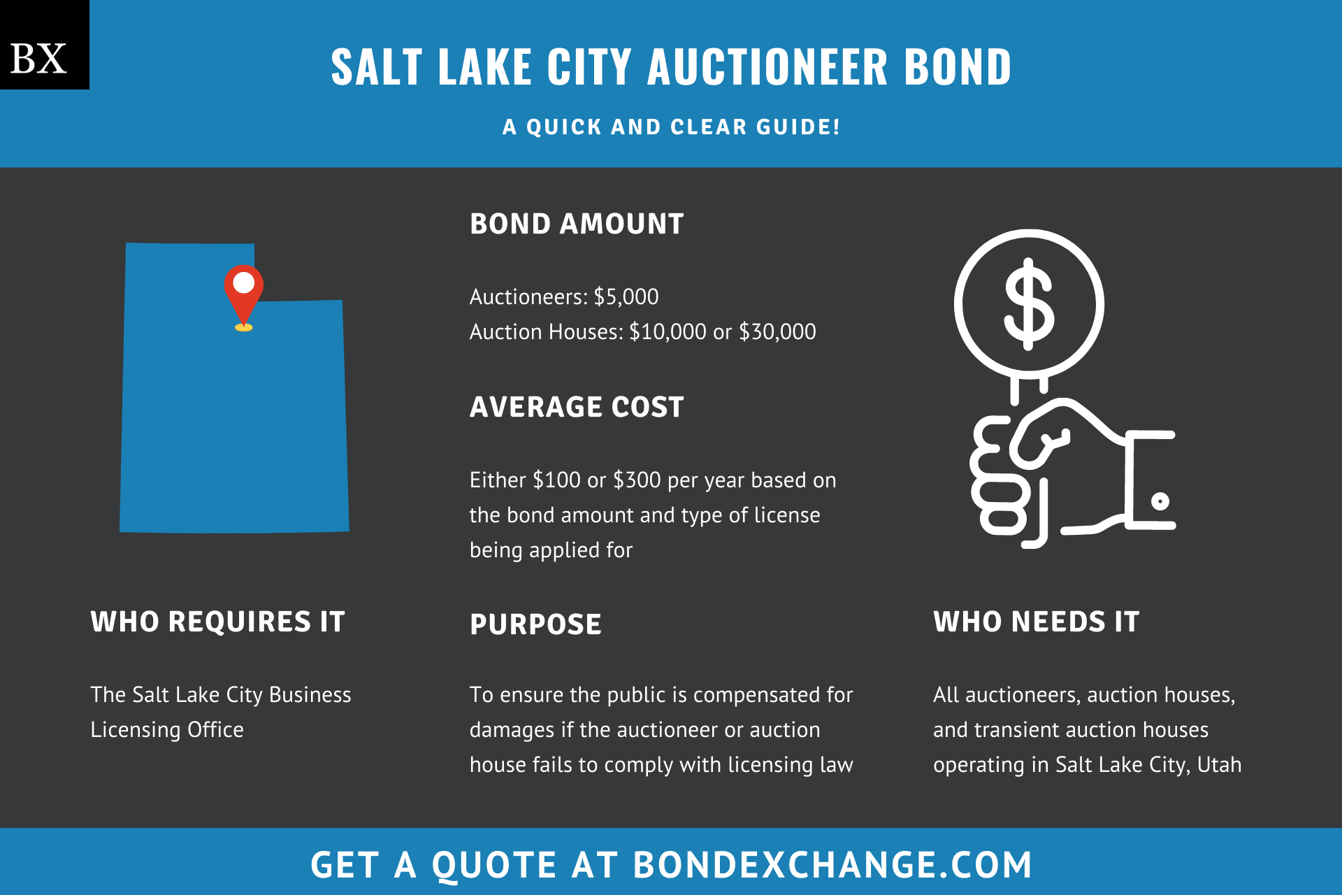 Salt Lake City Auctioneer Bond