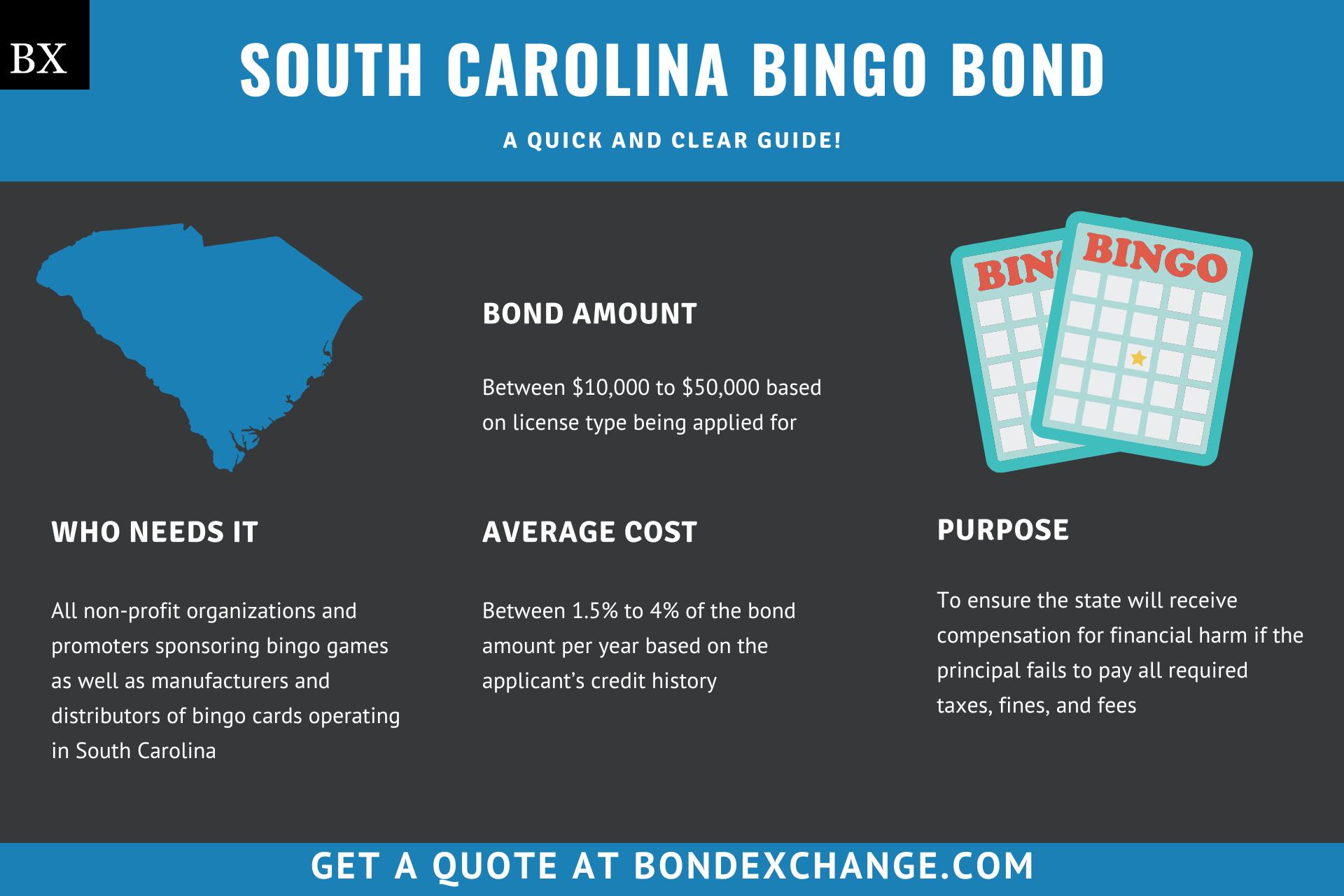 South Carolina Bingo Bond