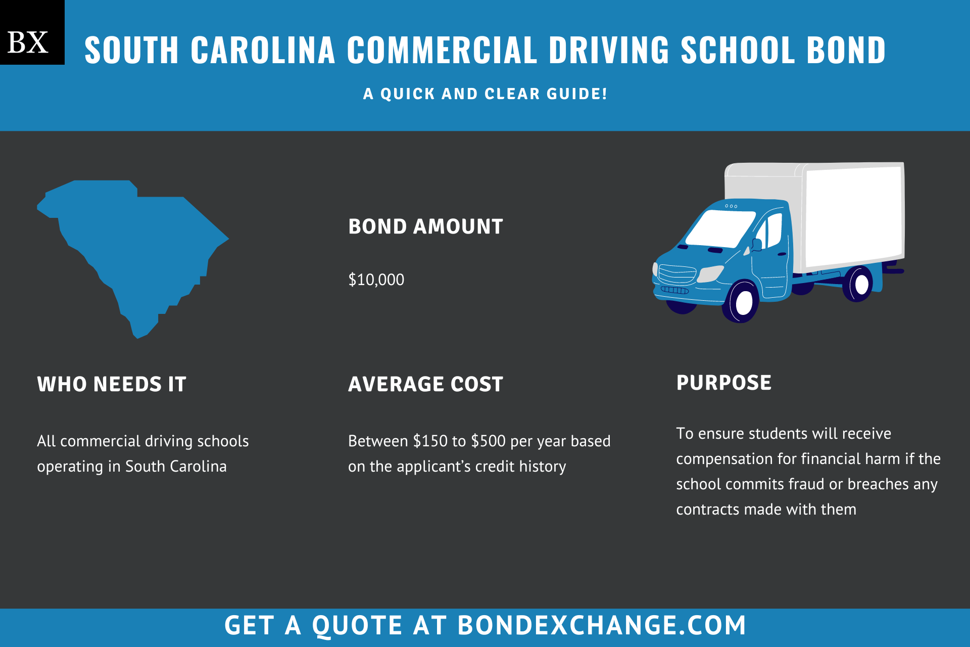 South Carolina Commercial Driving School Bond
