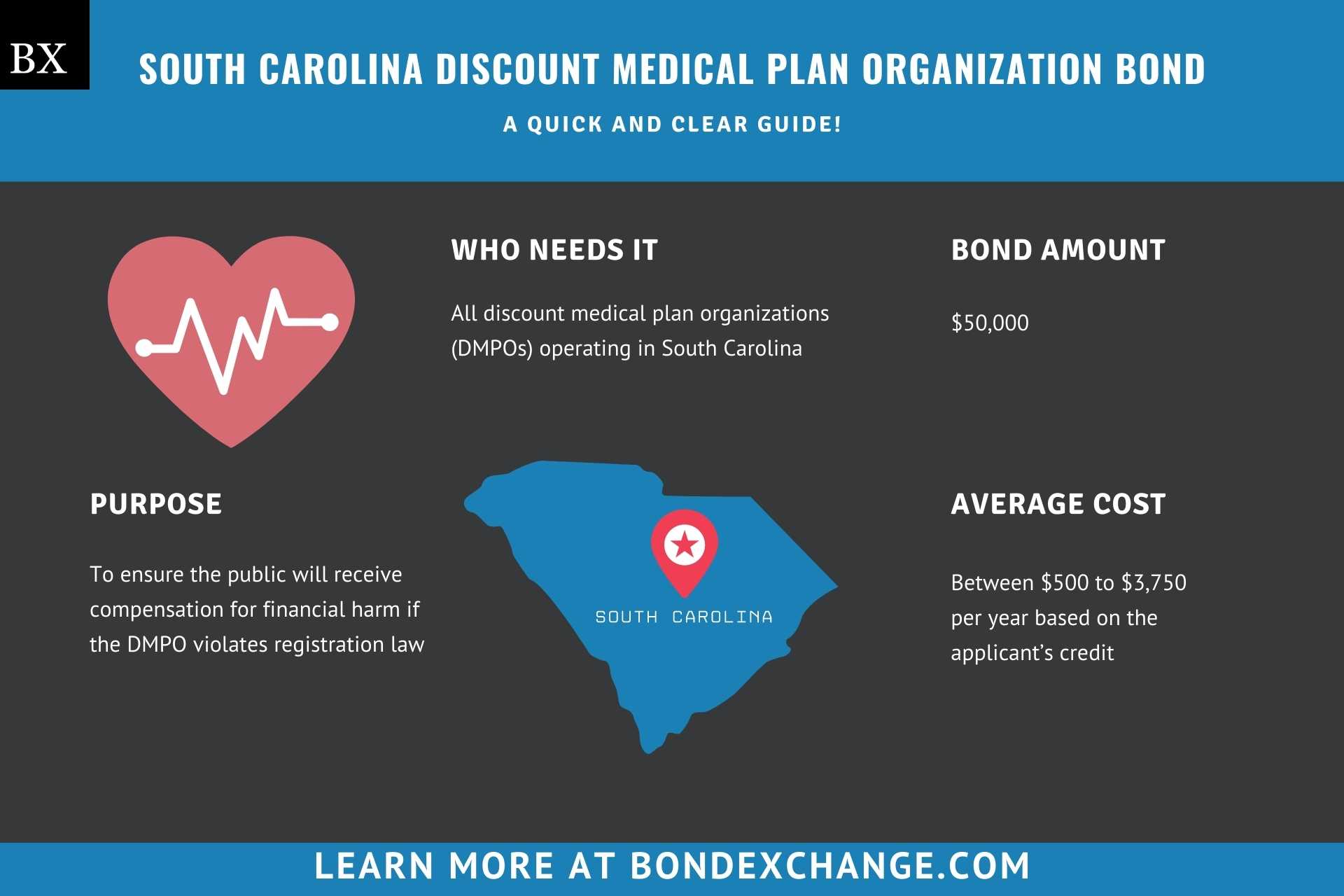 South Carolina Discount Medical Plan Organization Bond