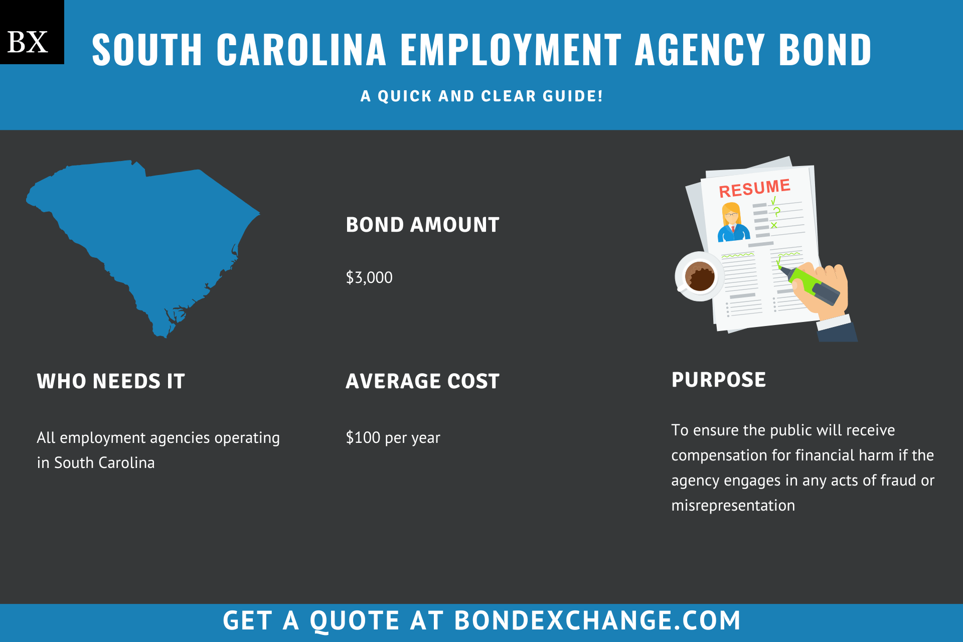 South Carolina Employment Agency Bond