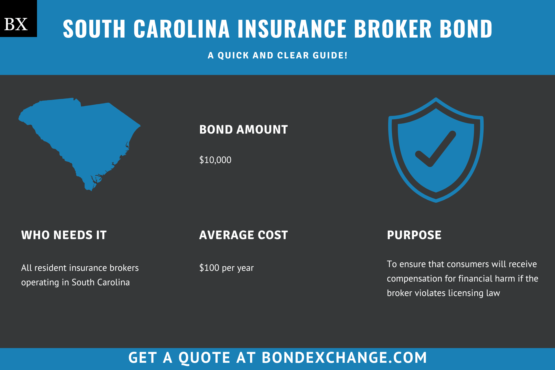 South Carolina Insurance Broker Bond