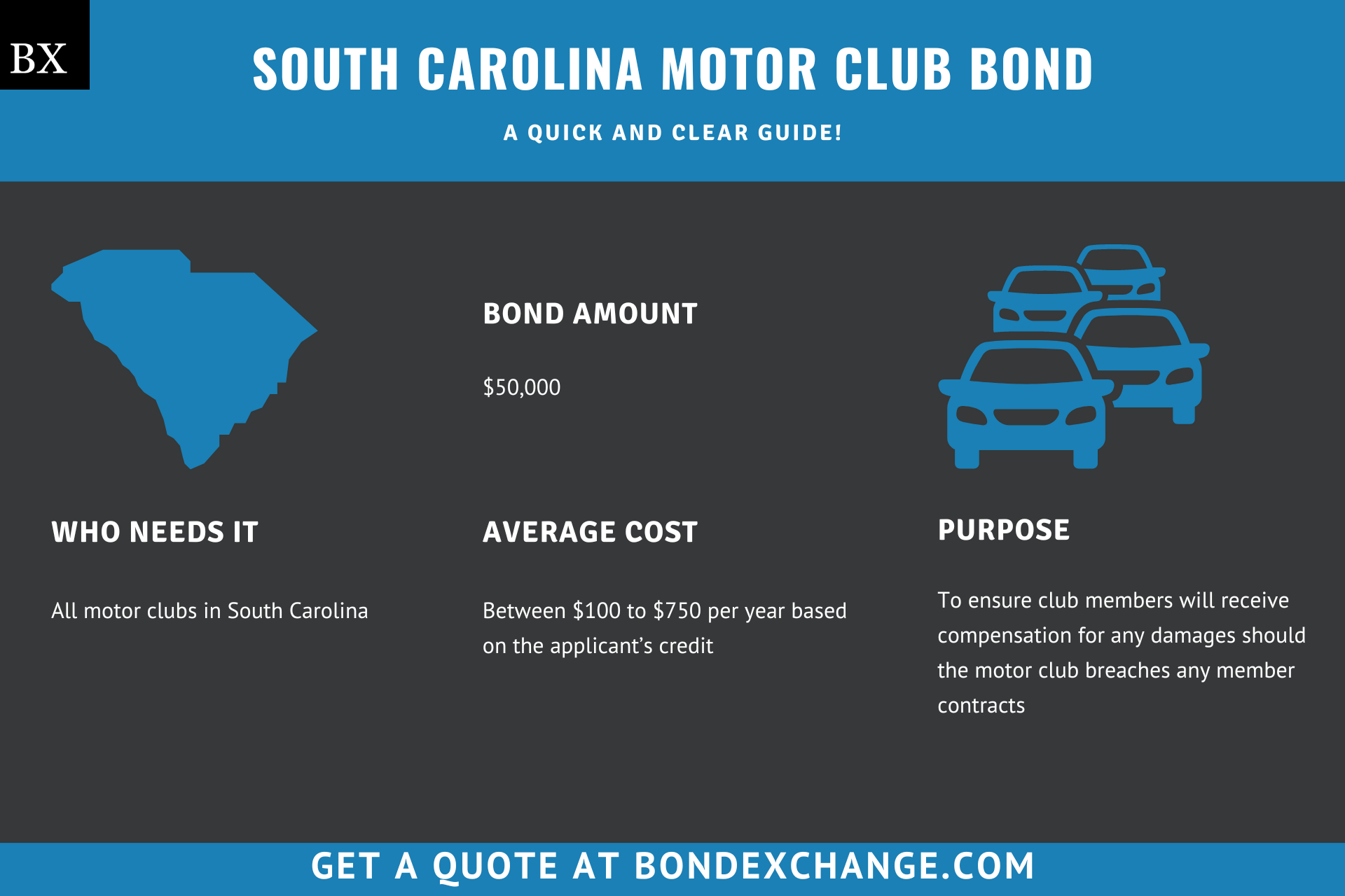 South Carolina Motor Club Bond
