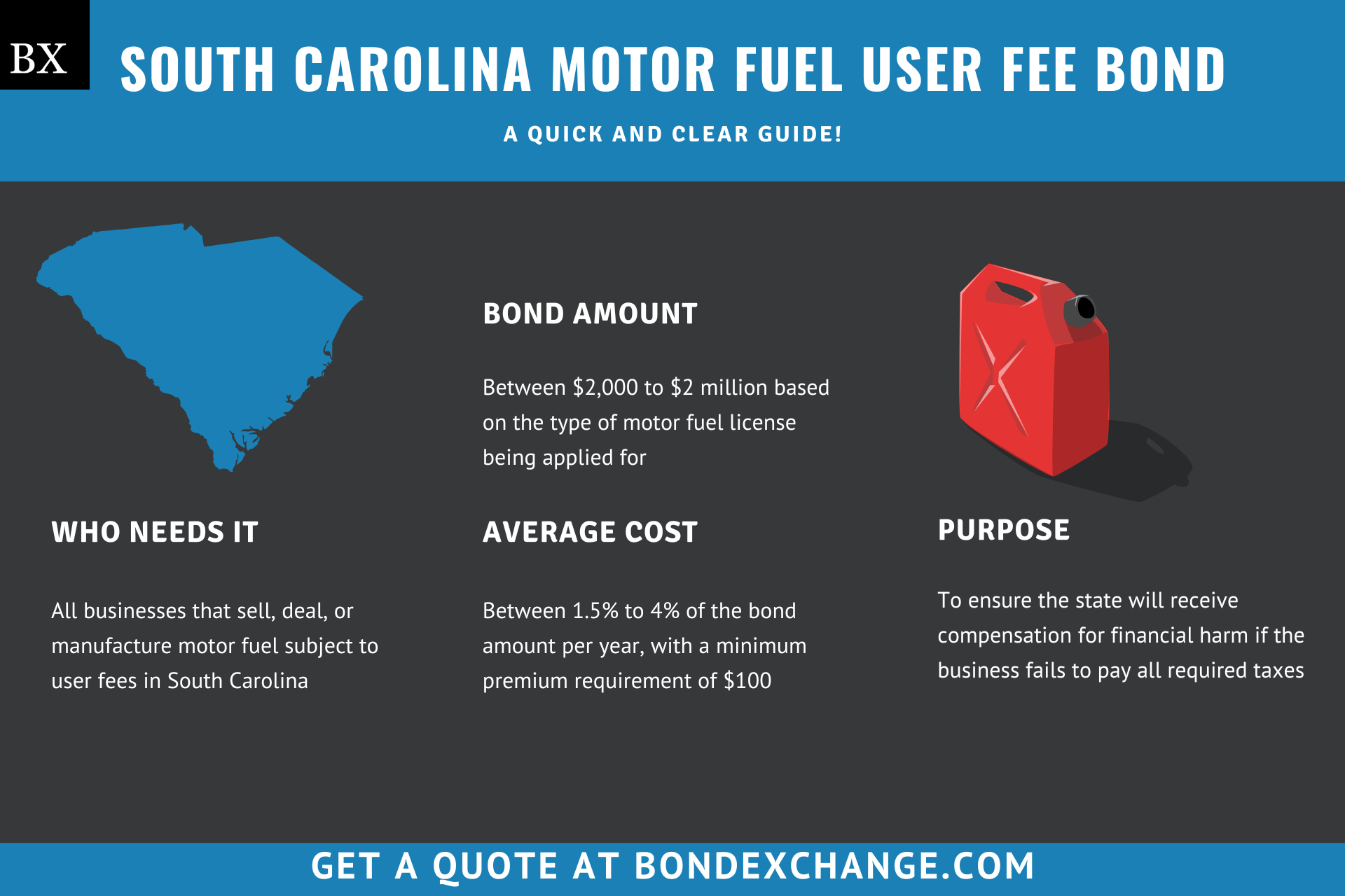 South Carolina Motor Fuel User Fee Bond
