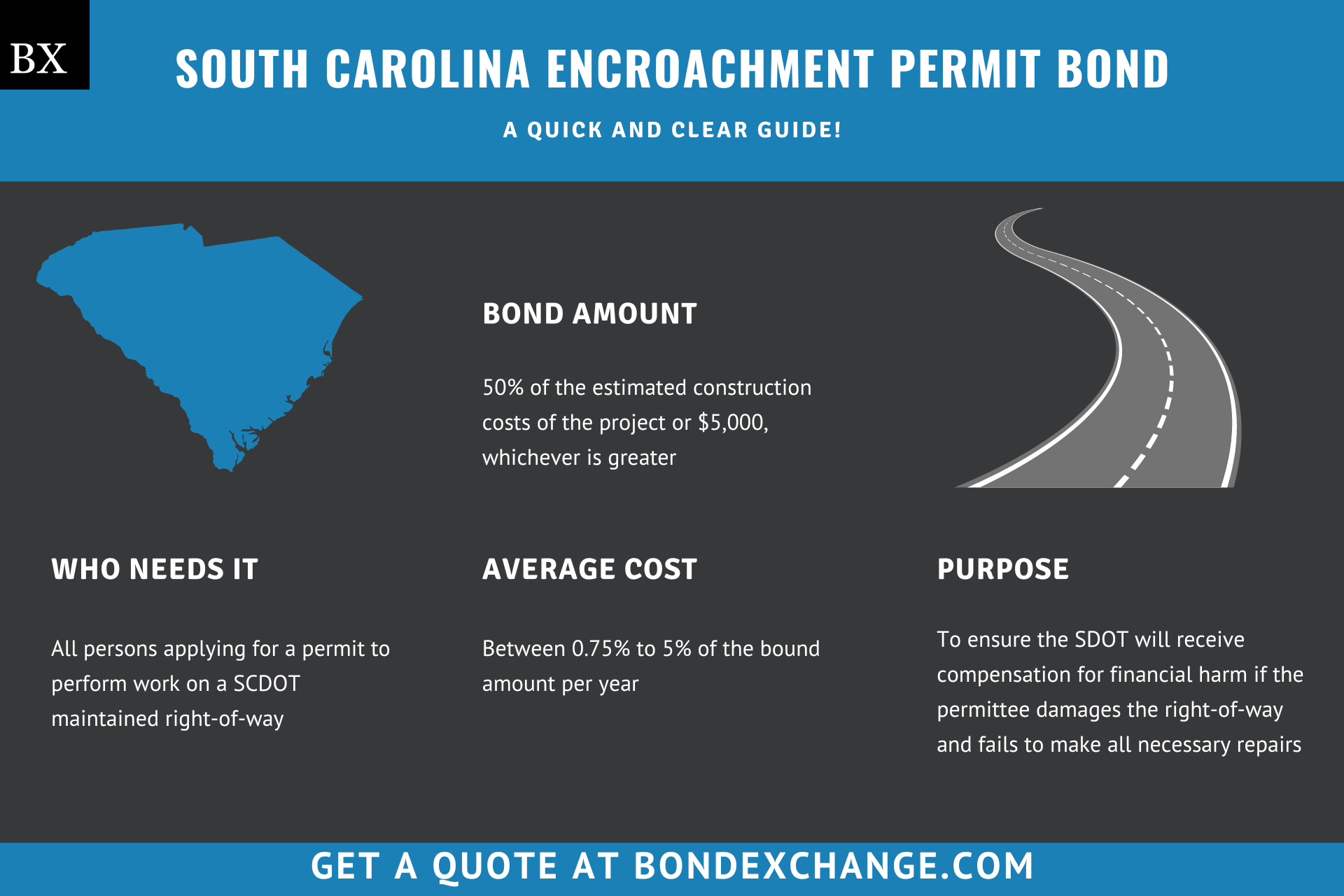 South Carolina Encroachment Permit Bond