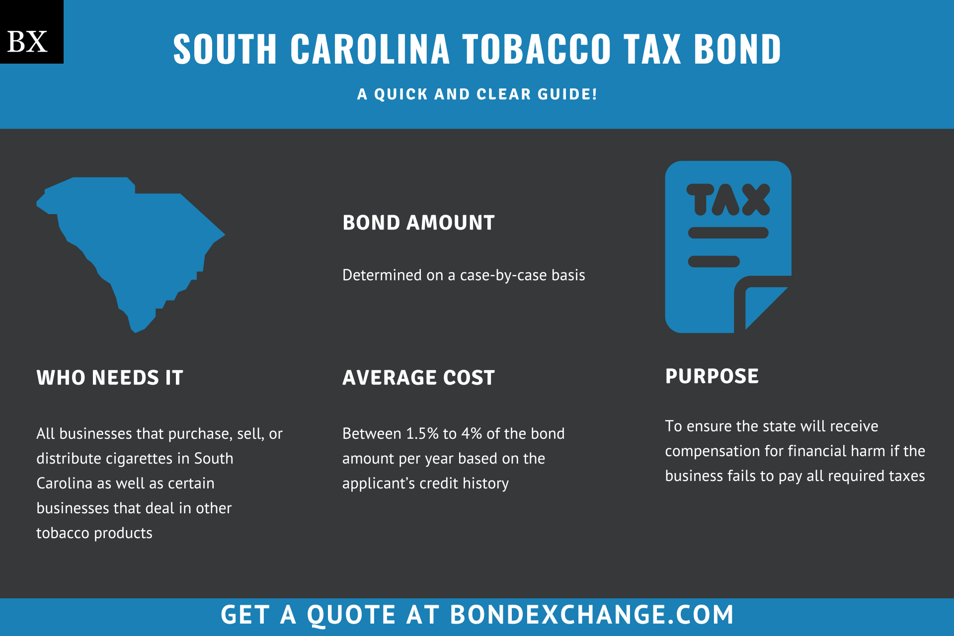 South Carolina Tobacco Tax Bond