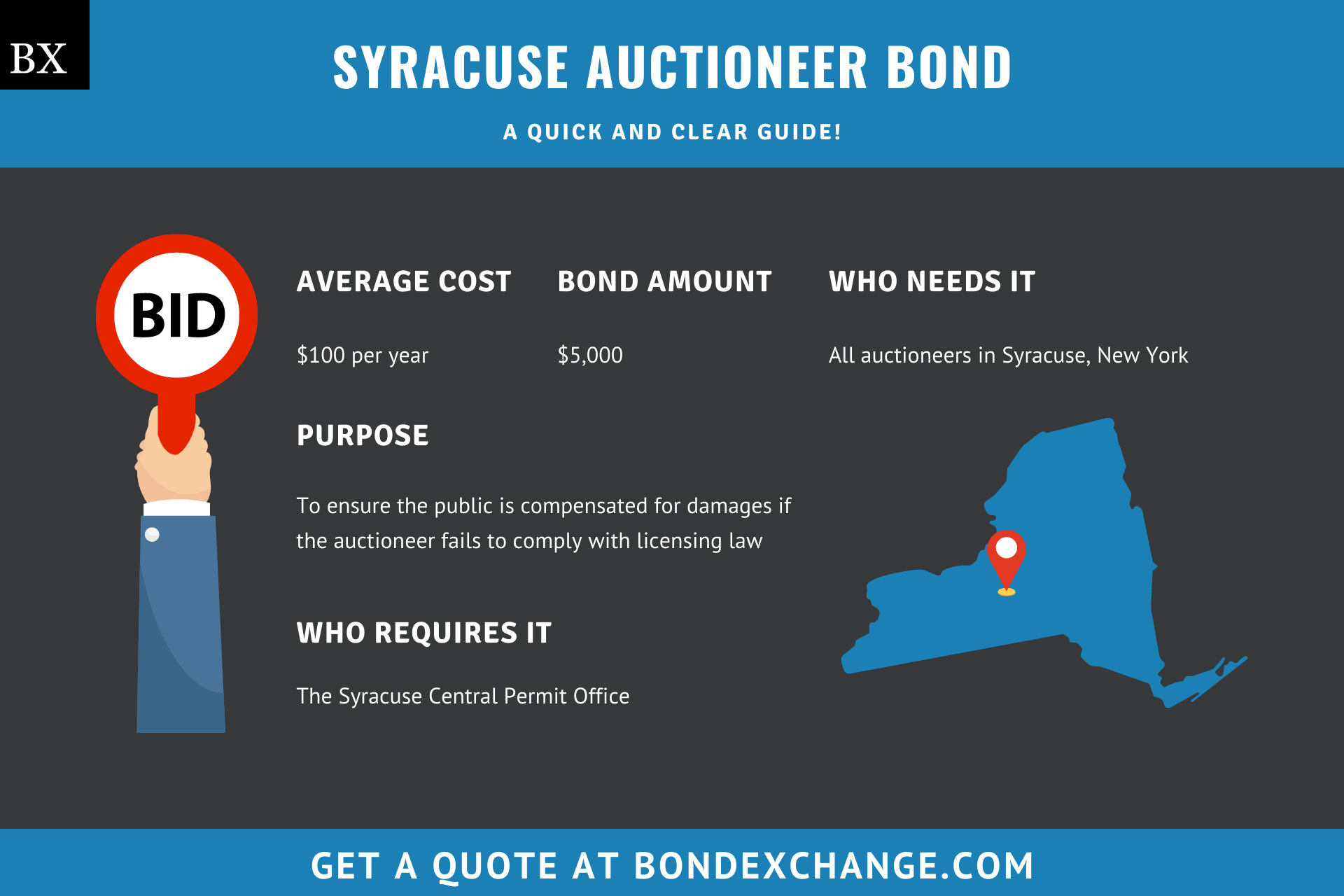 Syracuse Auctioneer Bond