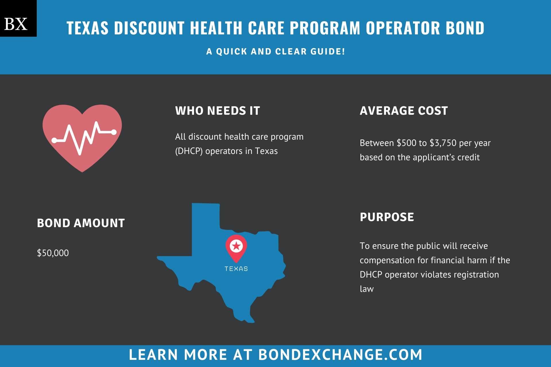 Texas Discount Health Care Program Operator Bond