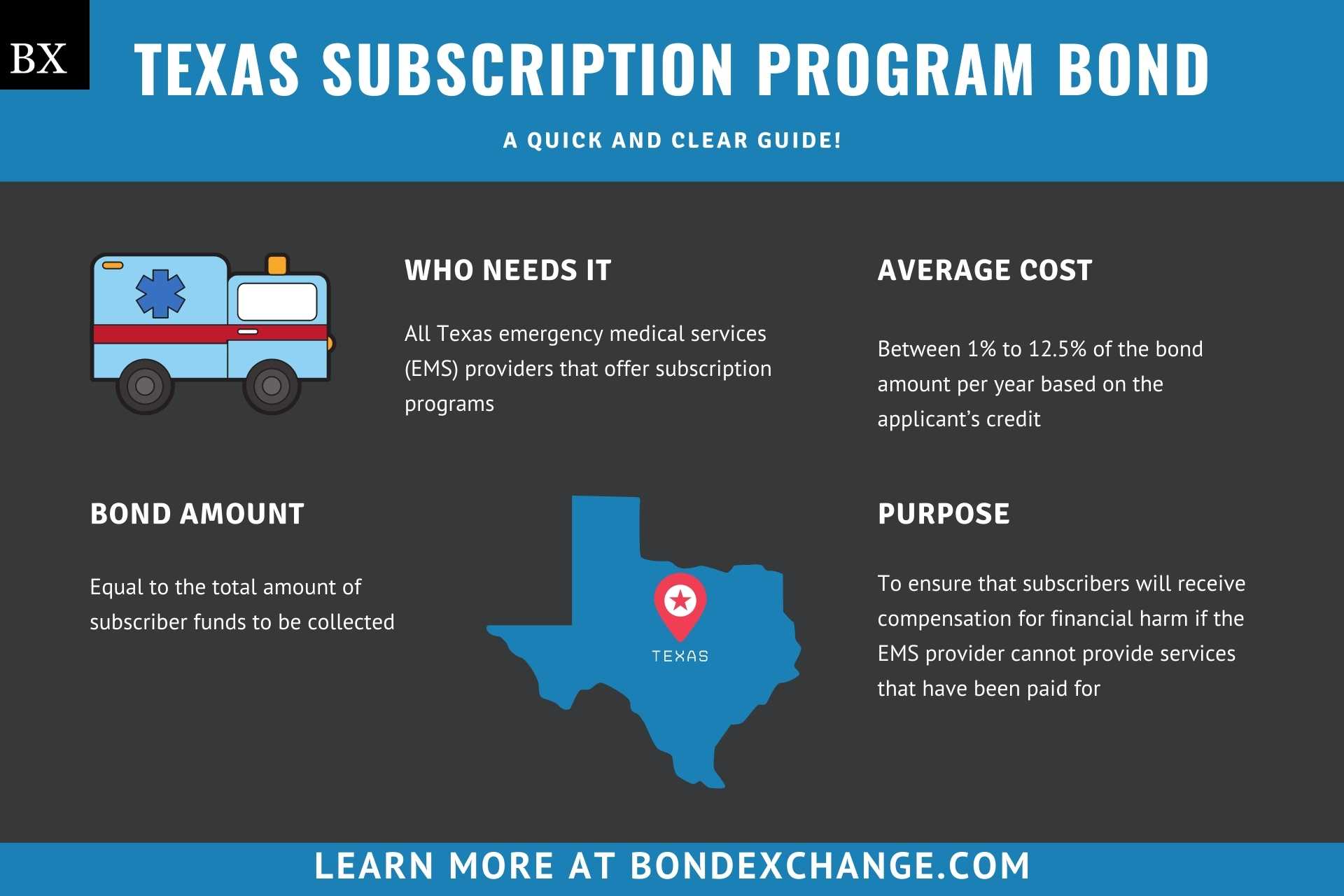 Texas Subscription Program Bond