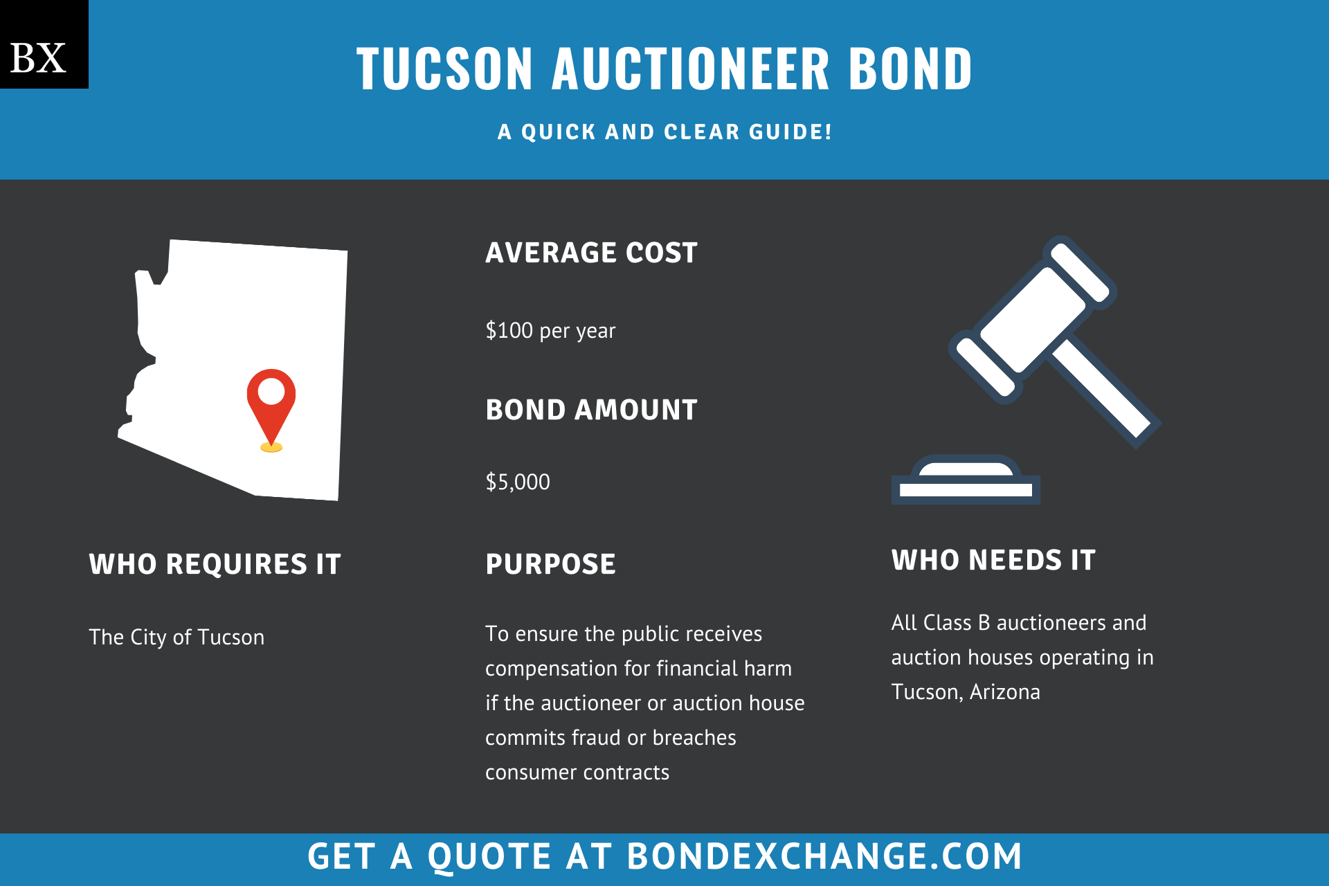 Tucson Auctioneer Bond