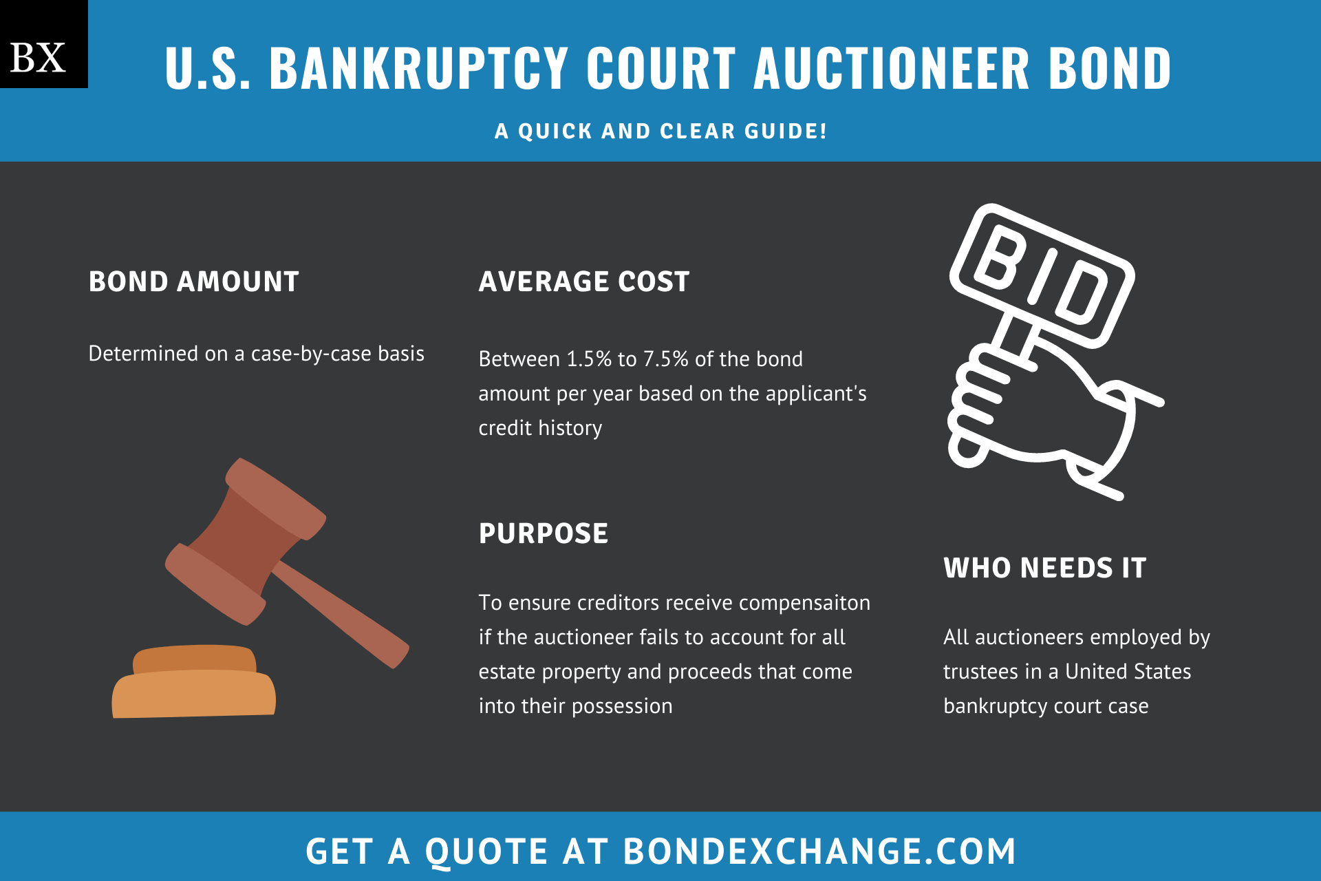 US Bankruptcy Court Auctioneer Bond