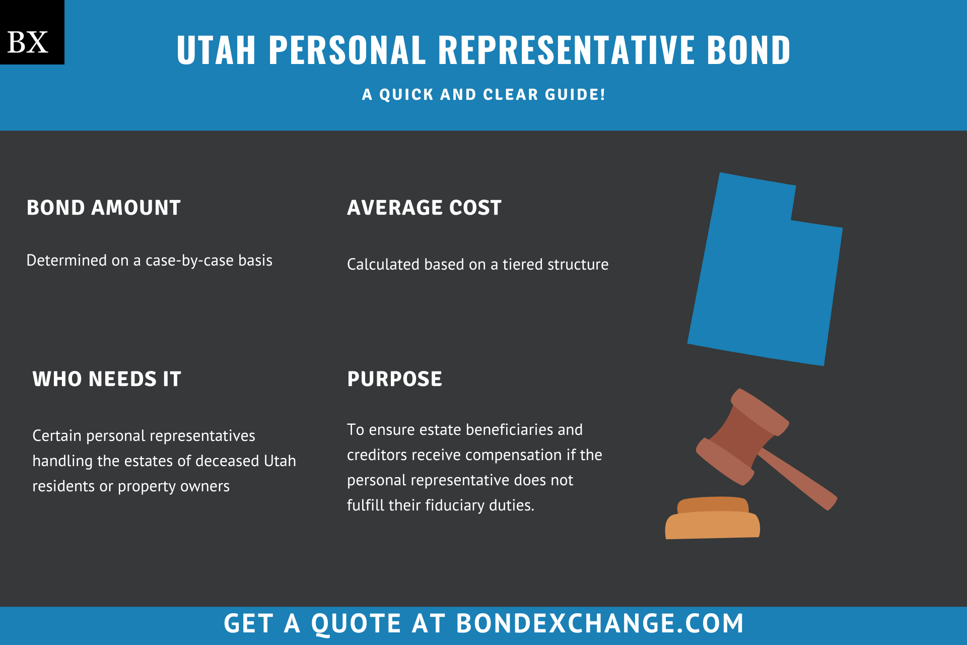 Utah Personal Representative Bond