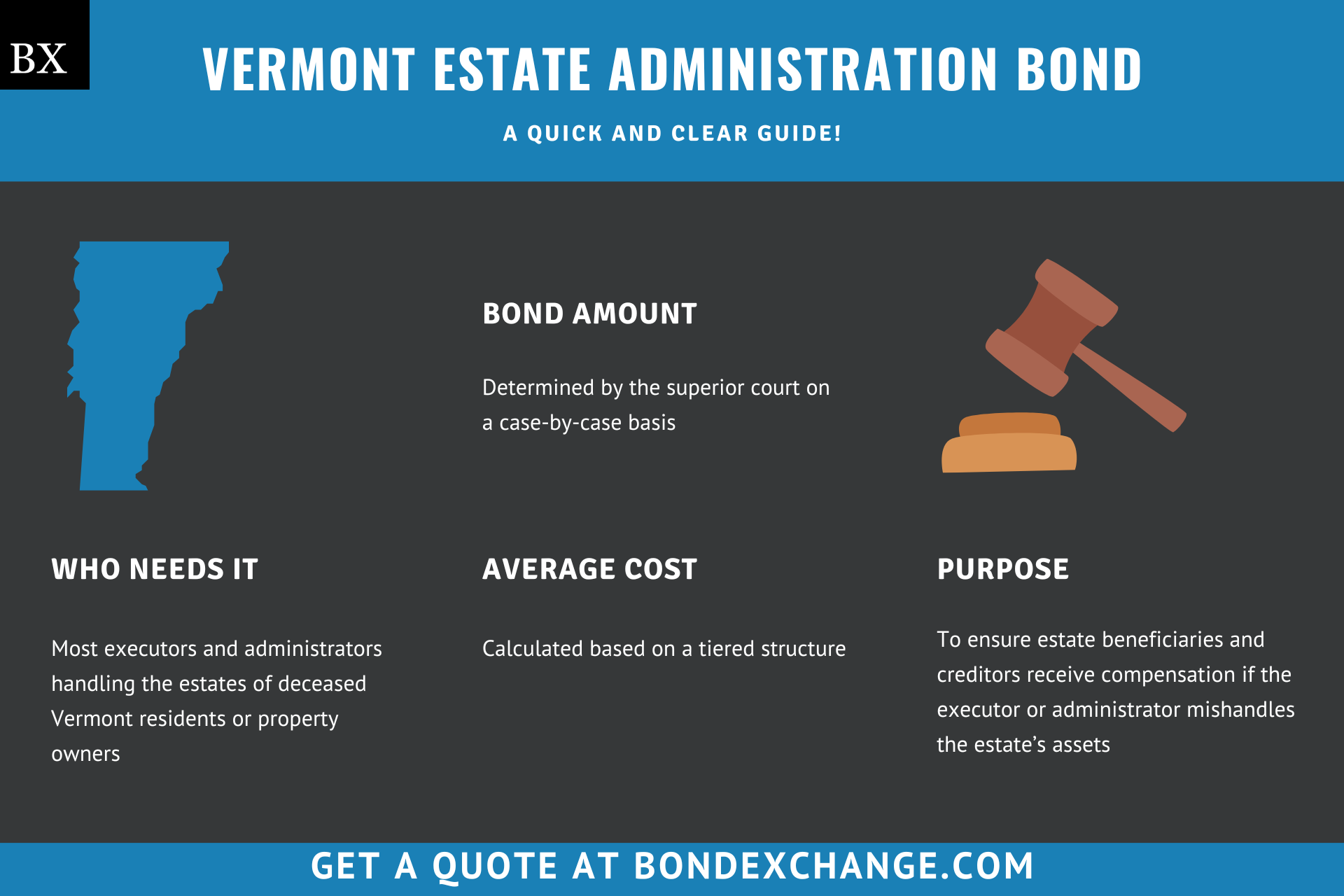 Vermont Estate Administration Bond
