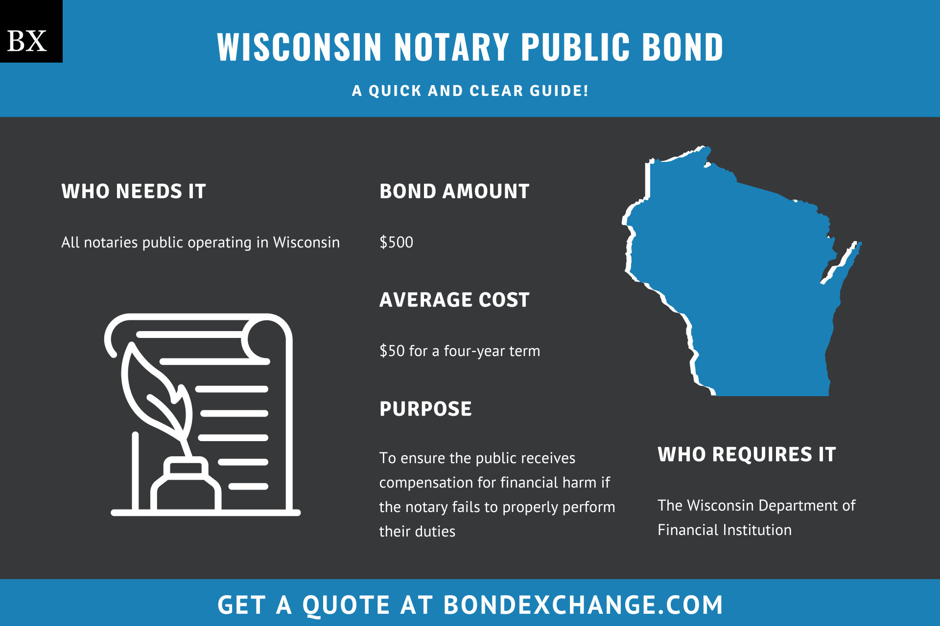 Wisconsin Notary Public Bond