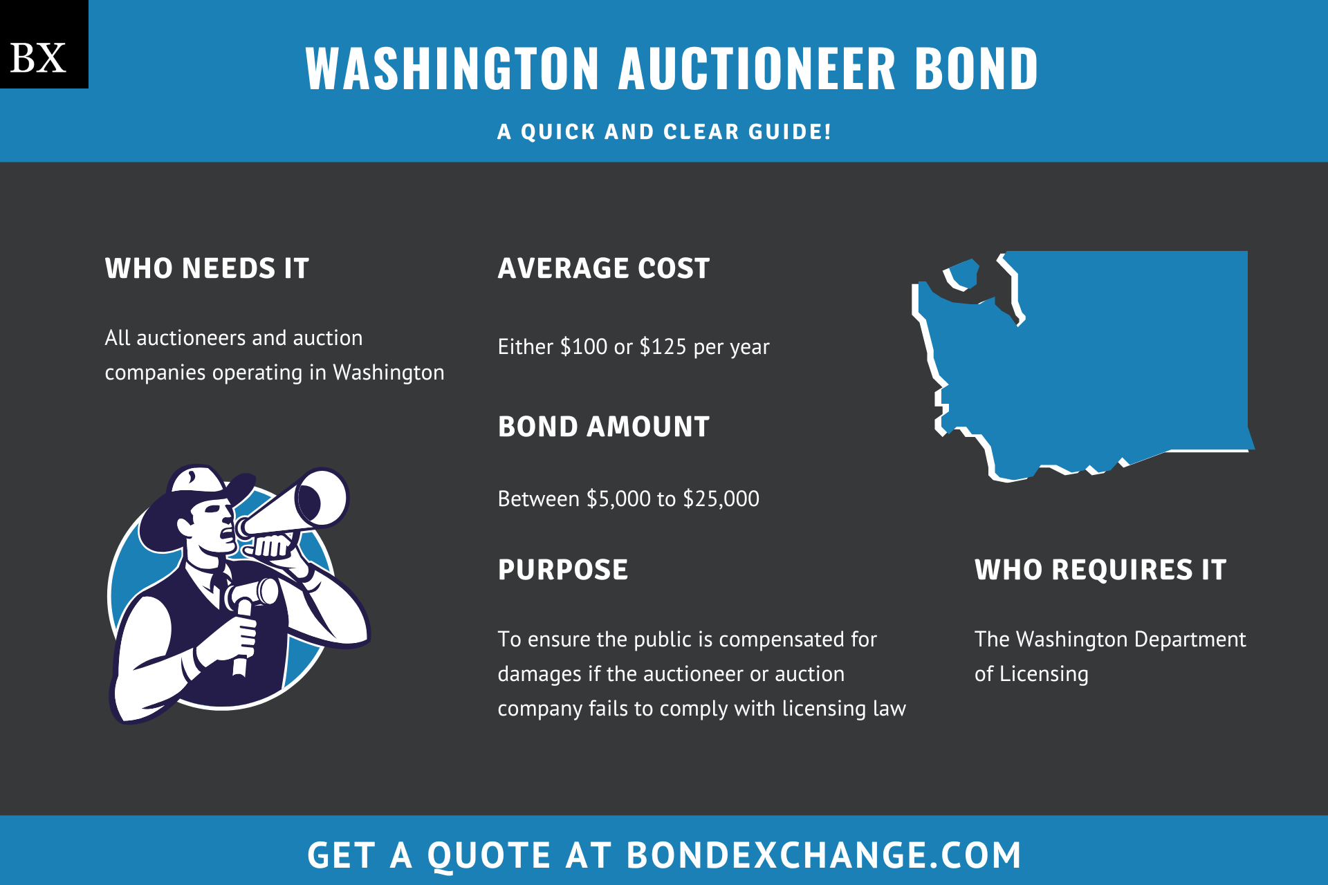 Washington Auctioneer Bond