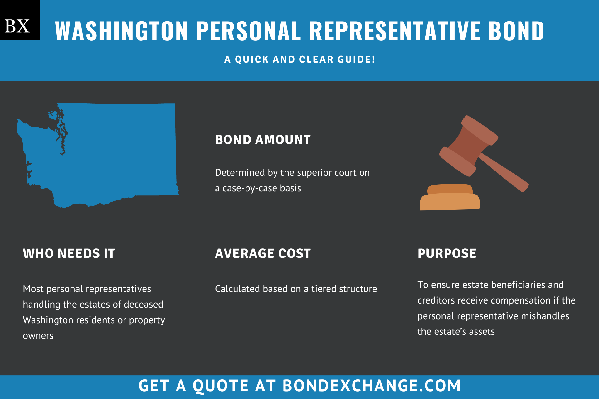 Washington Personal Representative Bond