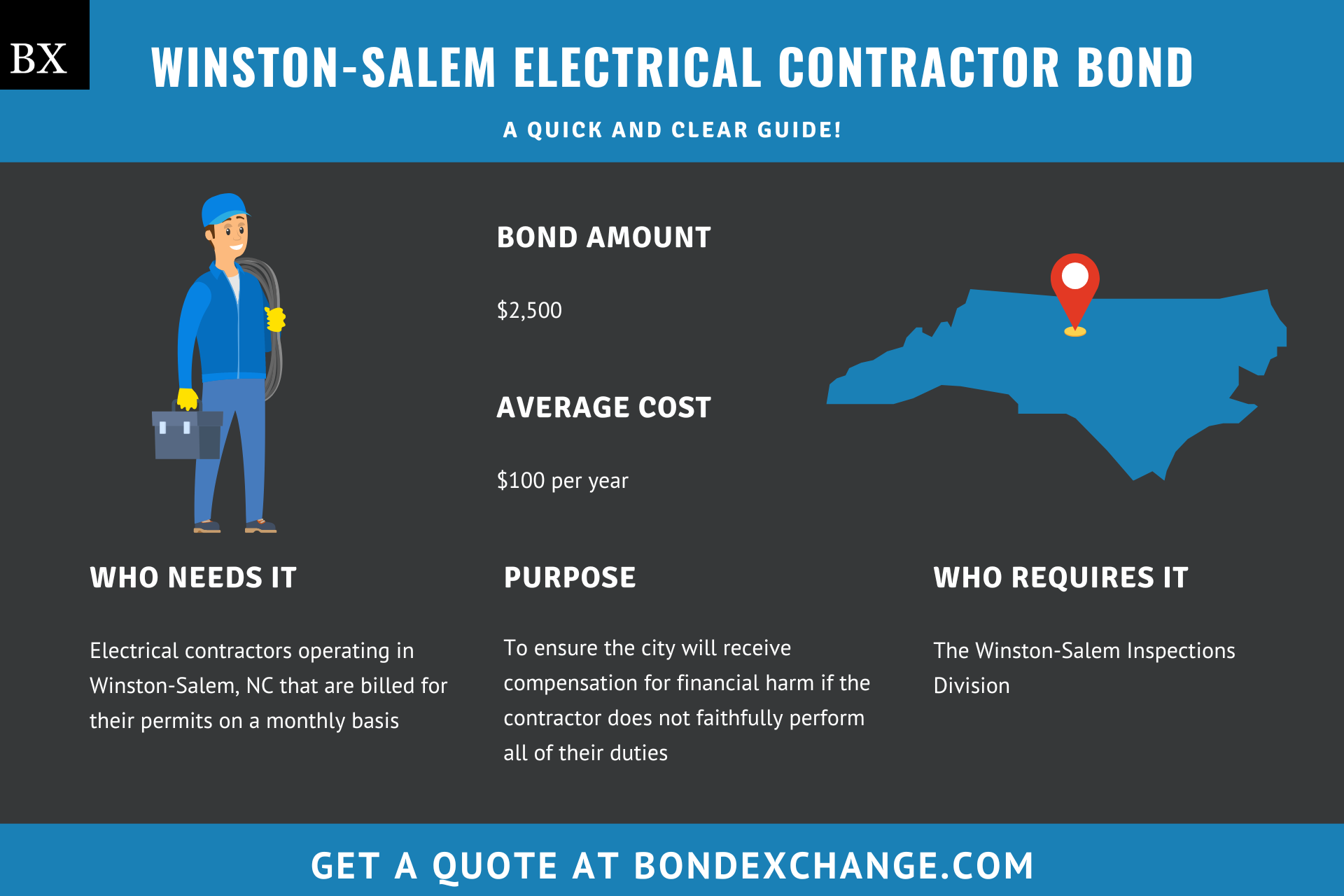 Winston-Salem Electrical Contractor Bond