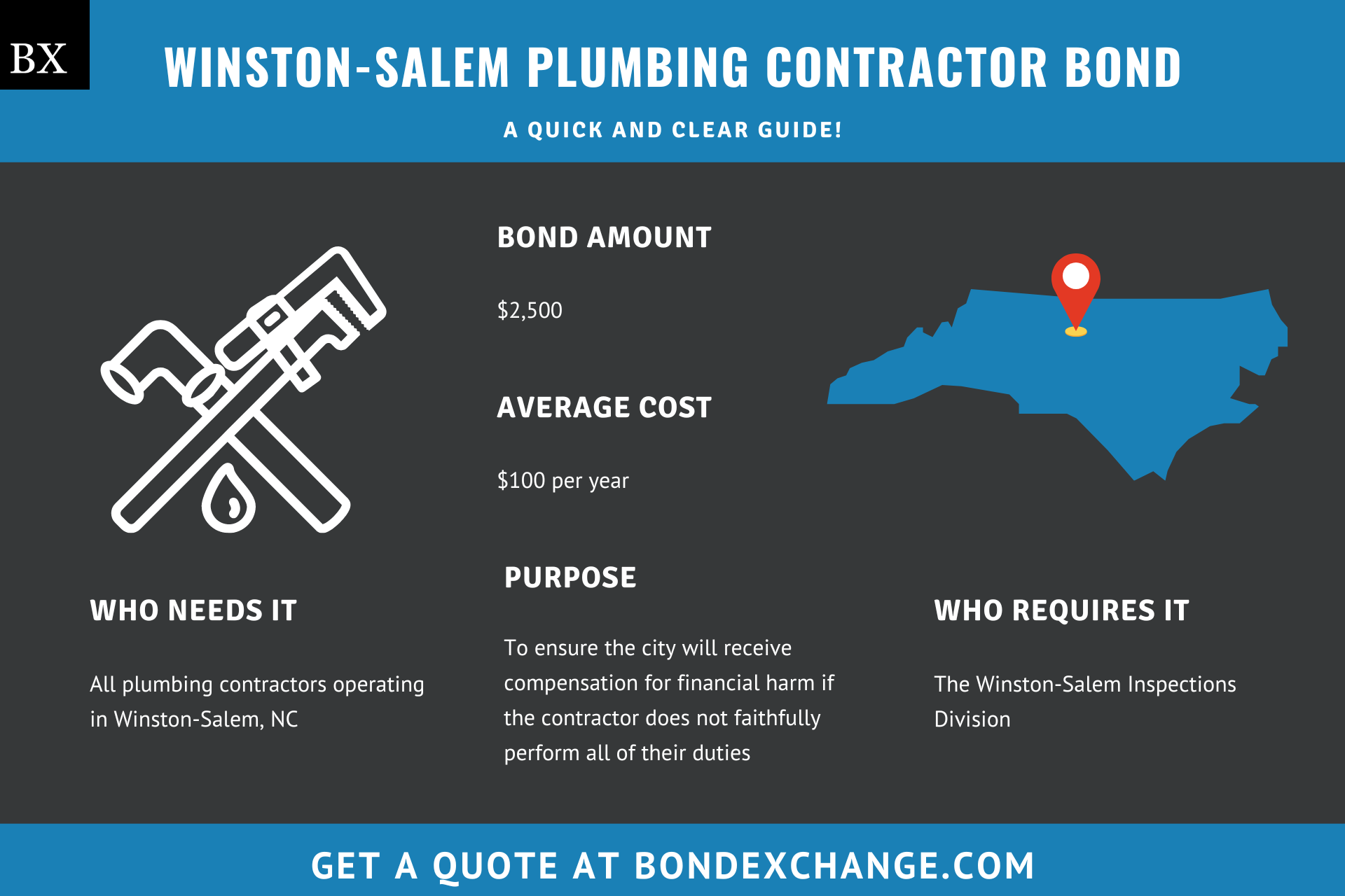 Winston Salem Plumbing Contractor Bond
