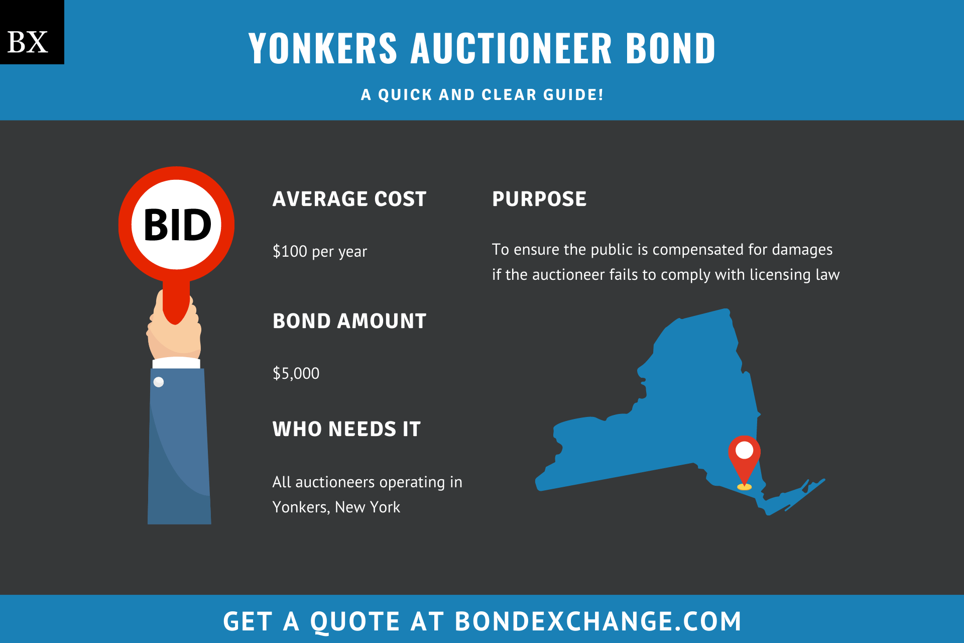 Yonkers Auctioneer Bond