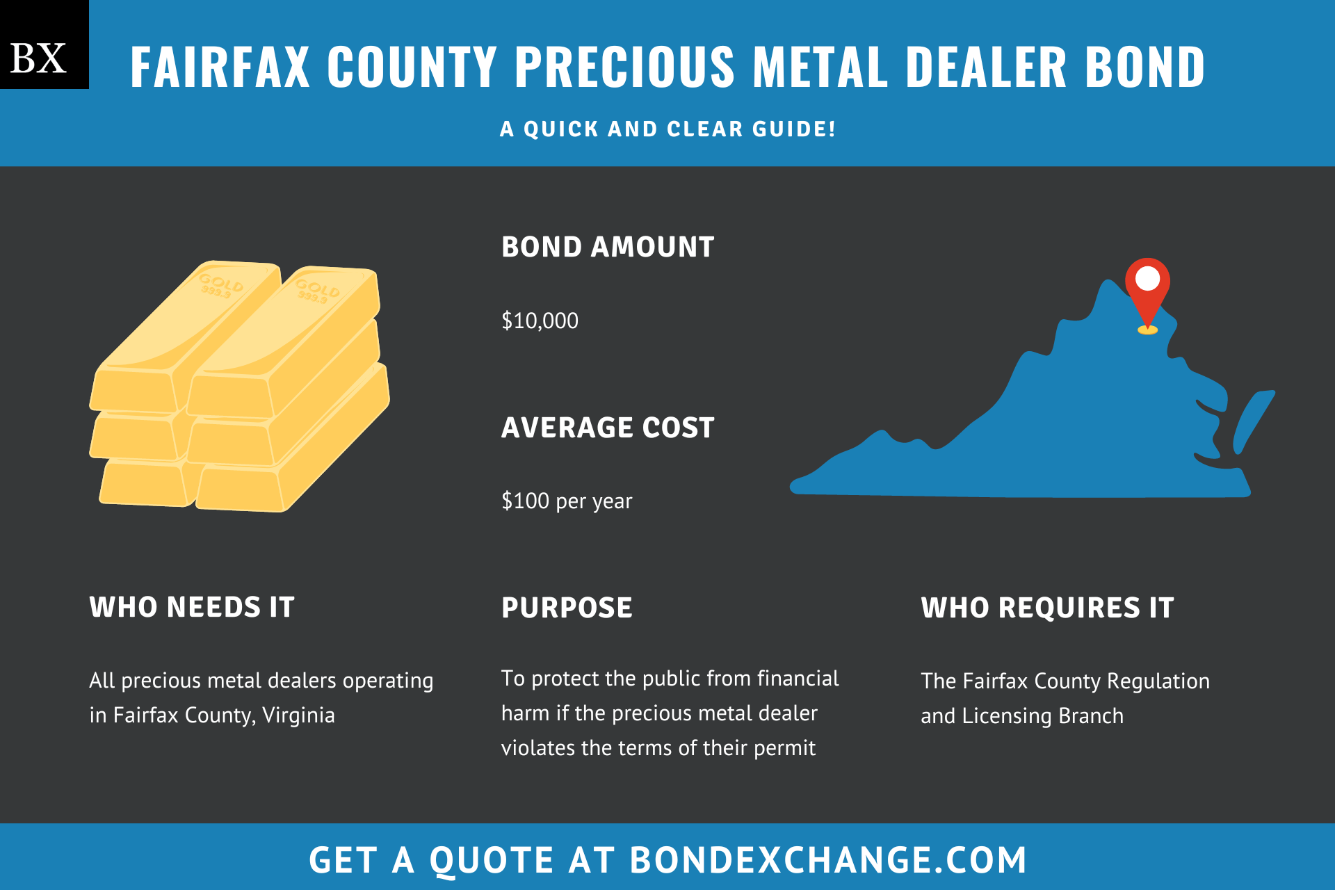 Fairfax County Precious Metal Dealer Bond