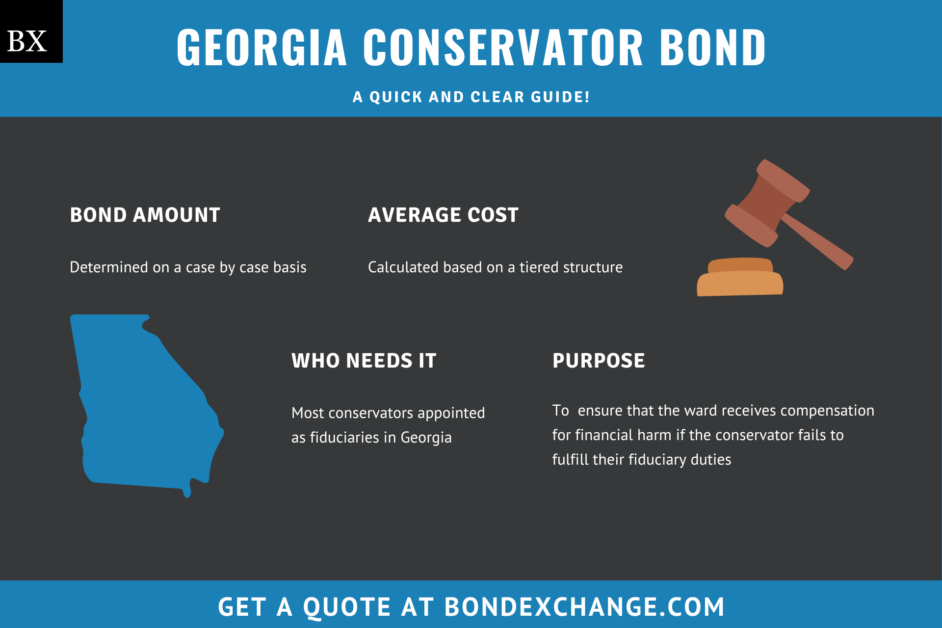 Georgia Conservator Bond