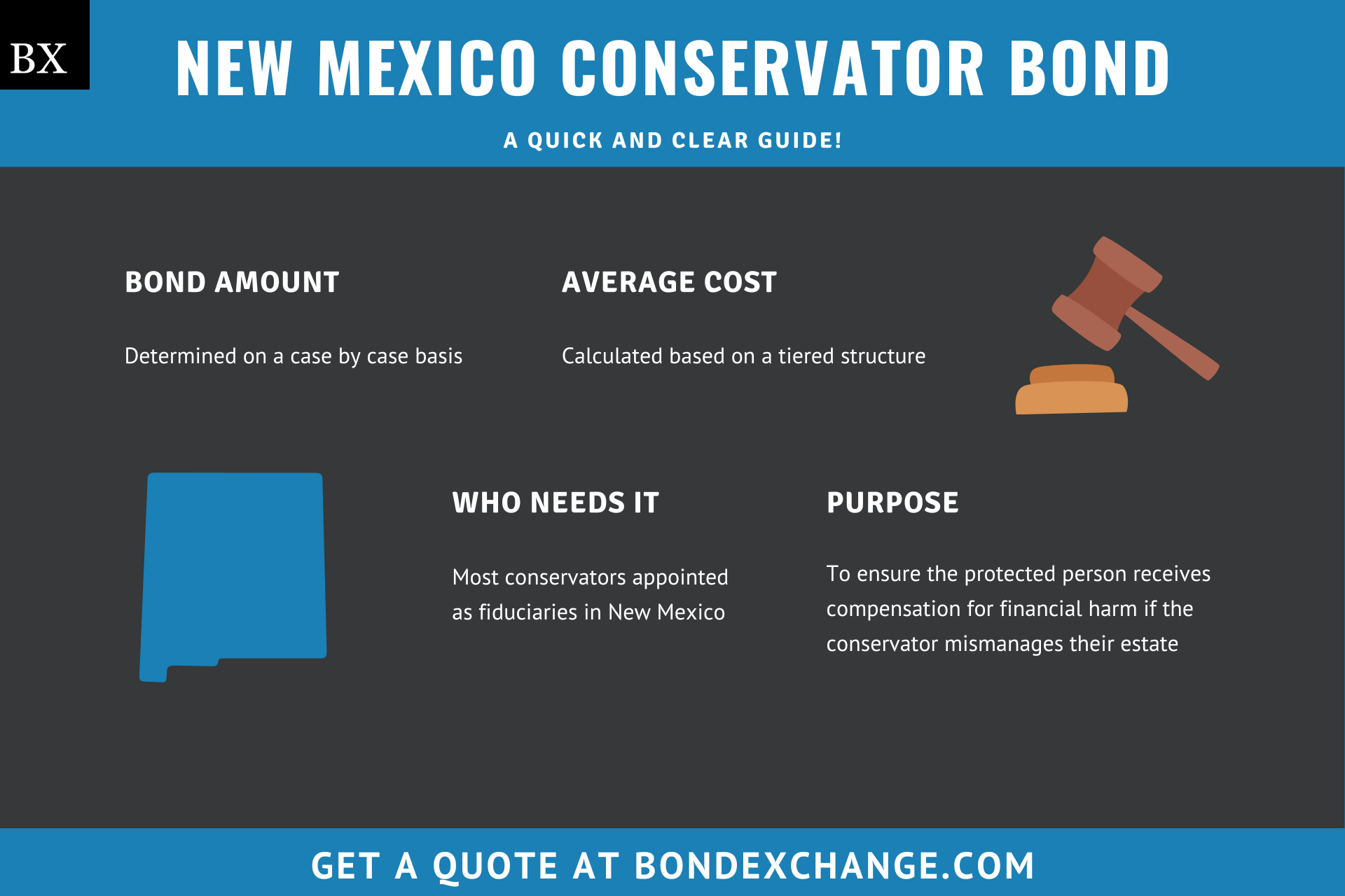 New Mexico Conservator Bond