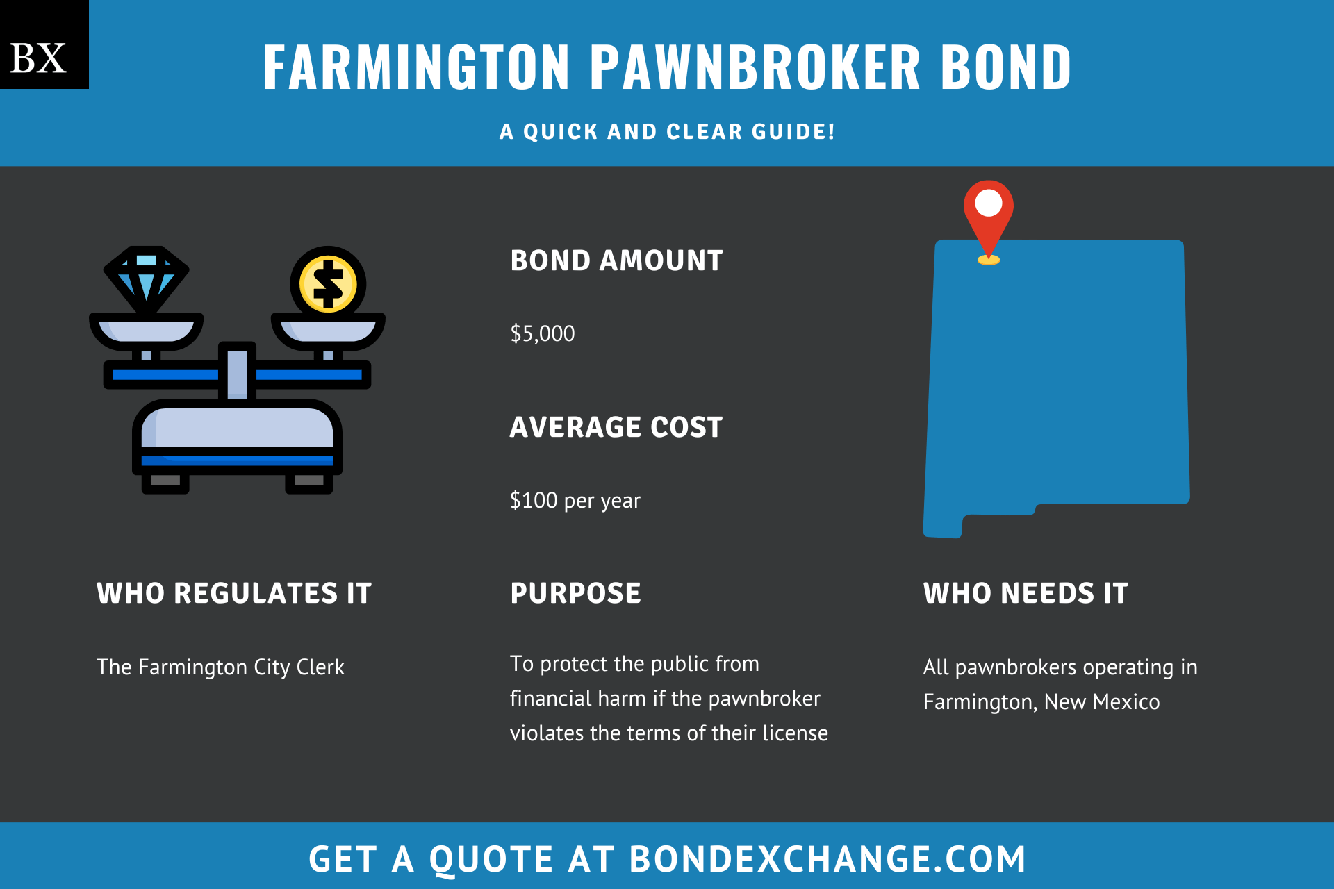 Farmington Pawnbroker Bond
