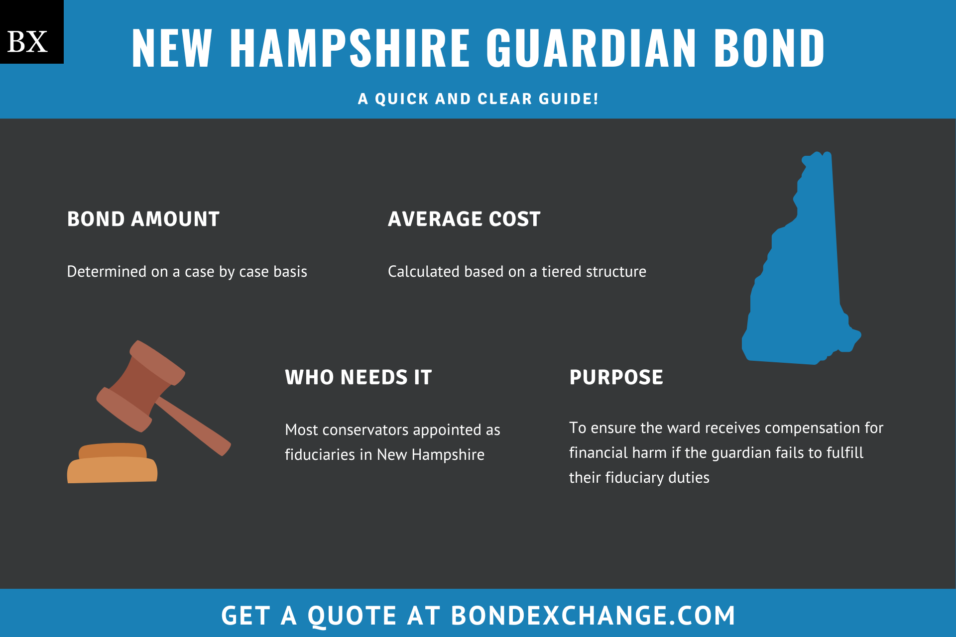 New Hampshire Guardian Bond