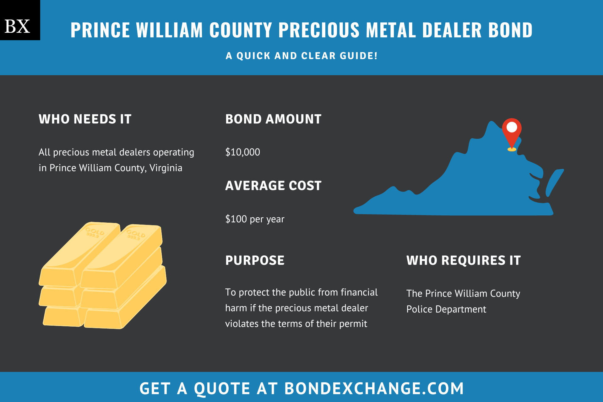 Prince William County Precious Metal Dealer Bond