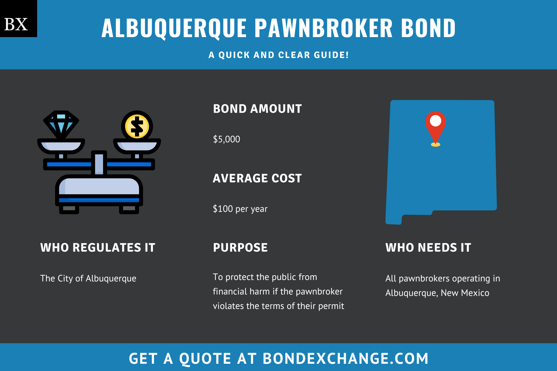 Albuquerque Pawnbroker Bond