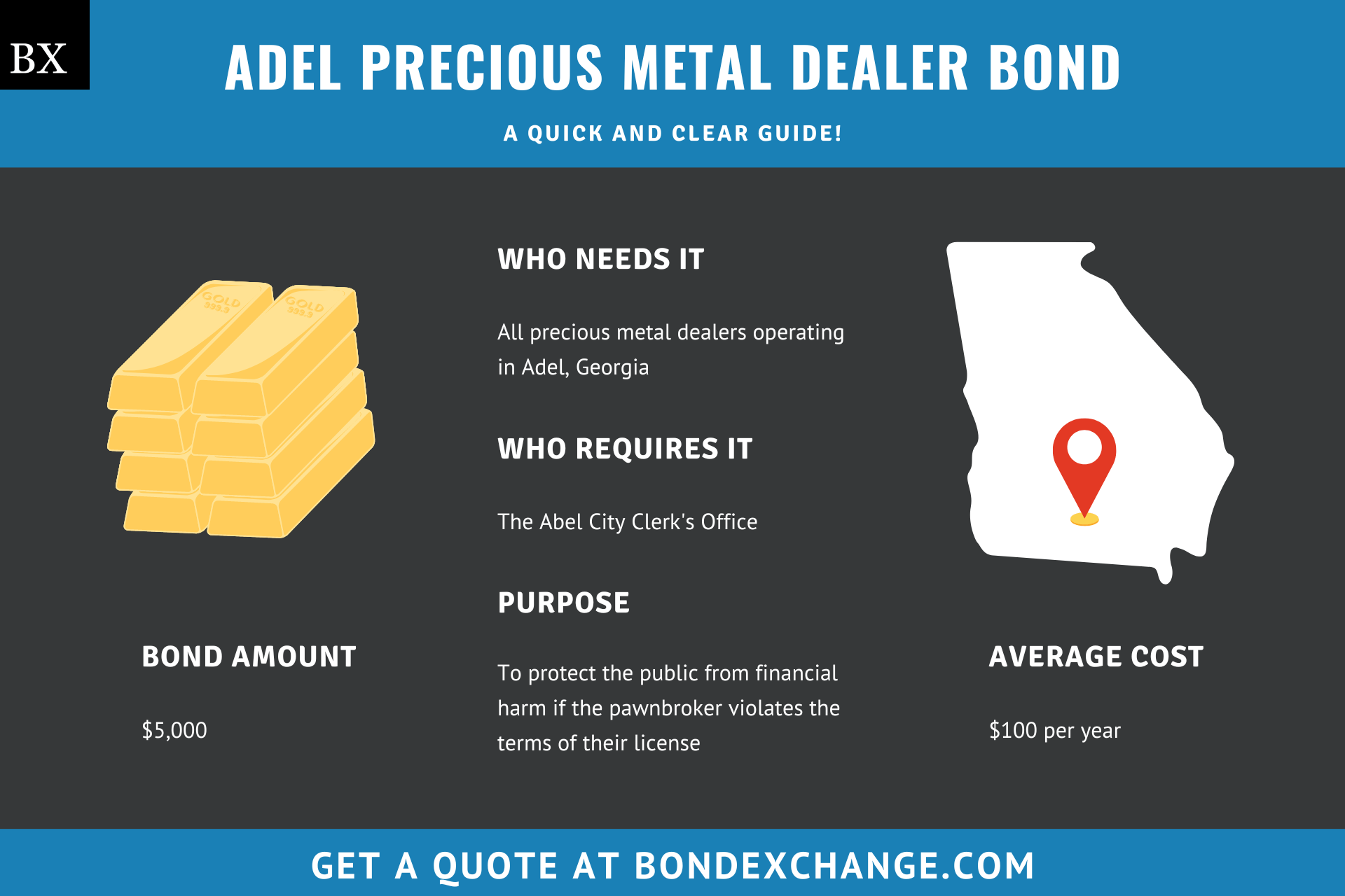 Adel Precious Metal Dealer Bond