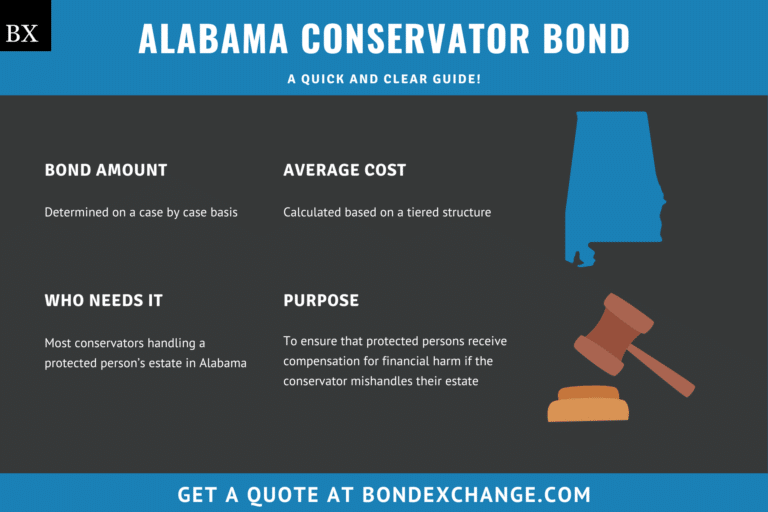 Alabama Conservator Bond A Comprehensive Guide