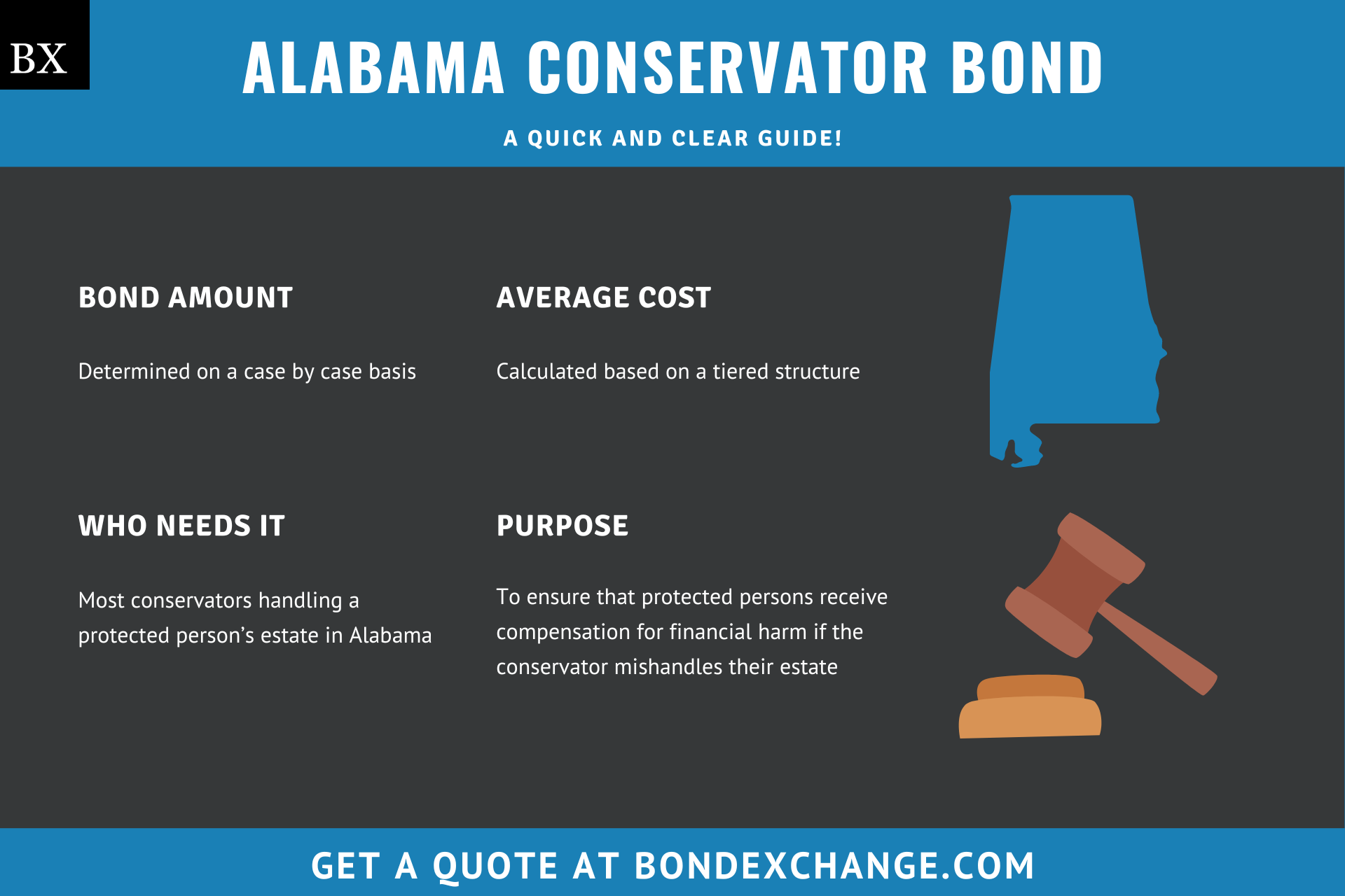 Alabama Conservator Bond