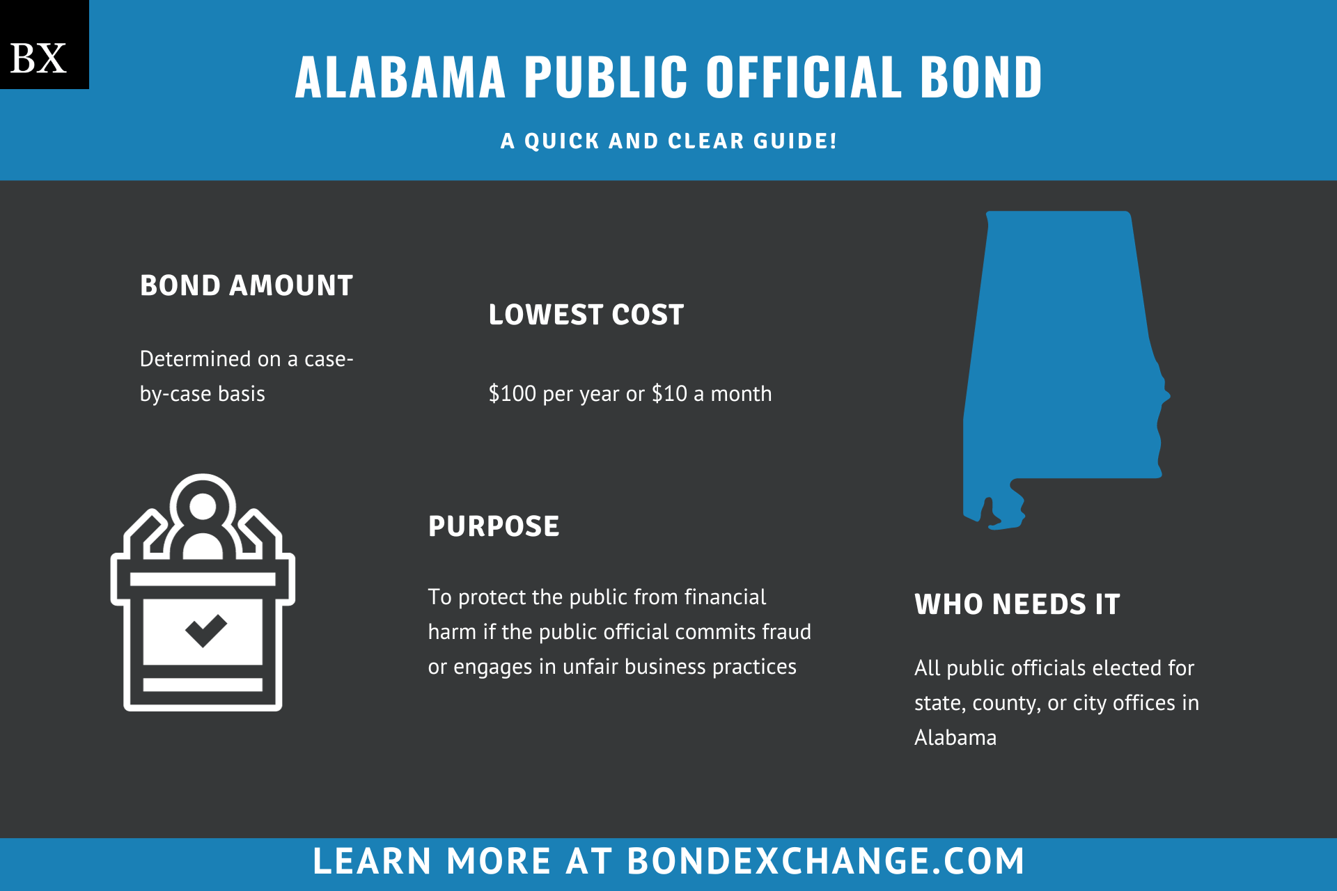 Alabama Public Official Bond
