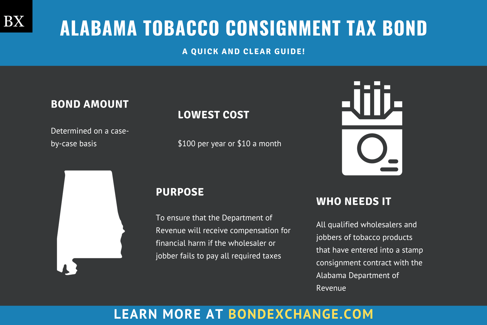 Alabama Tobacco Consignment Tax Bond