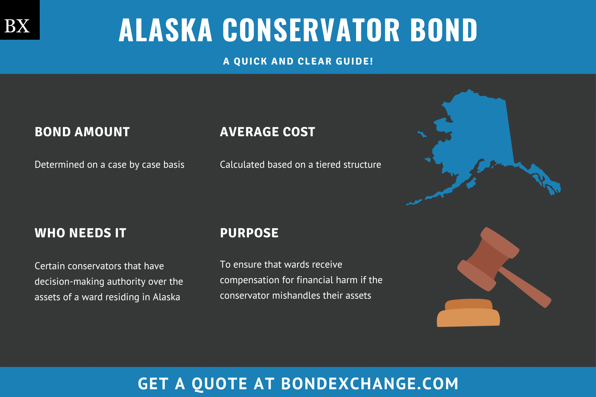 Alaska Conservator Bond