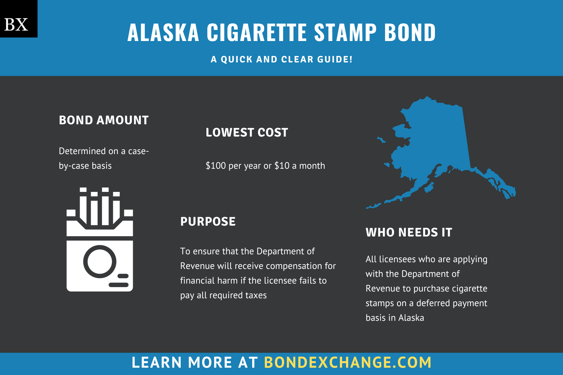 Alaska Cigarette Stamp Bond